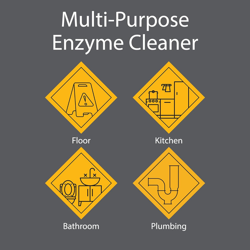 Pro-Grade Multi-Purpose Probiotic Enzyme Cleaner - Powerful Cleaning & Odor Eliminating Formula For Professional & Home Surfaces - 32 Ounce - Fragrance Free
