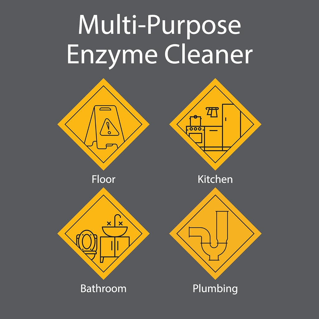 Pro-Grade Multi-Purpose Probiotic Enzyme Cleaner - Powerful Cleaning & Odor Eliminating Formula For Professional & Home Surfaces - 1 Gallon - Fragrance Free