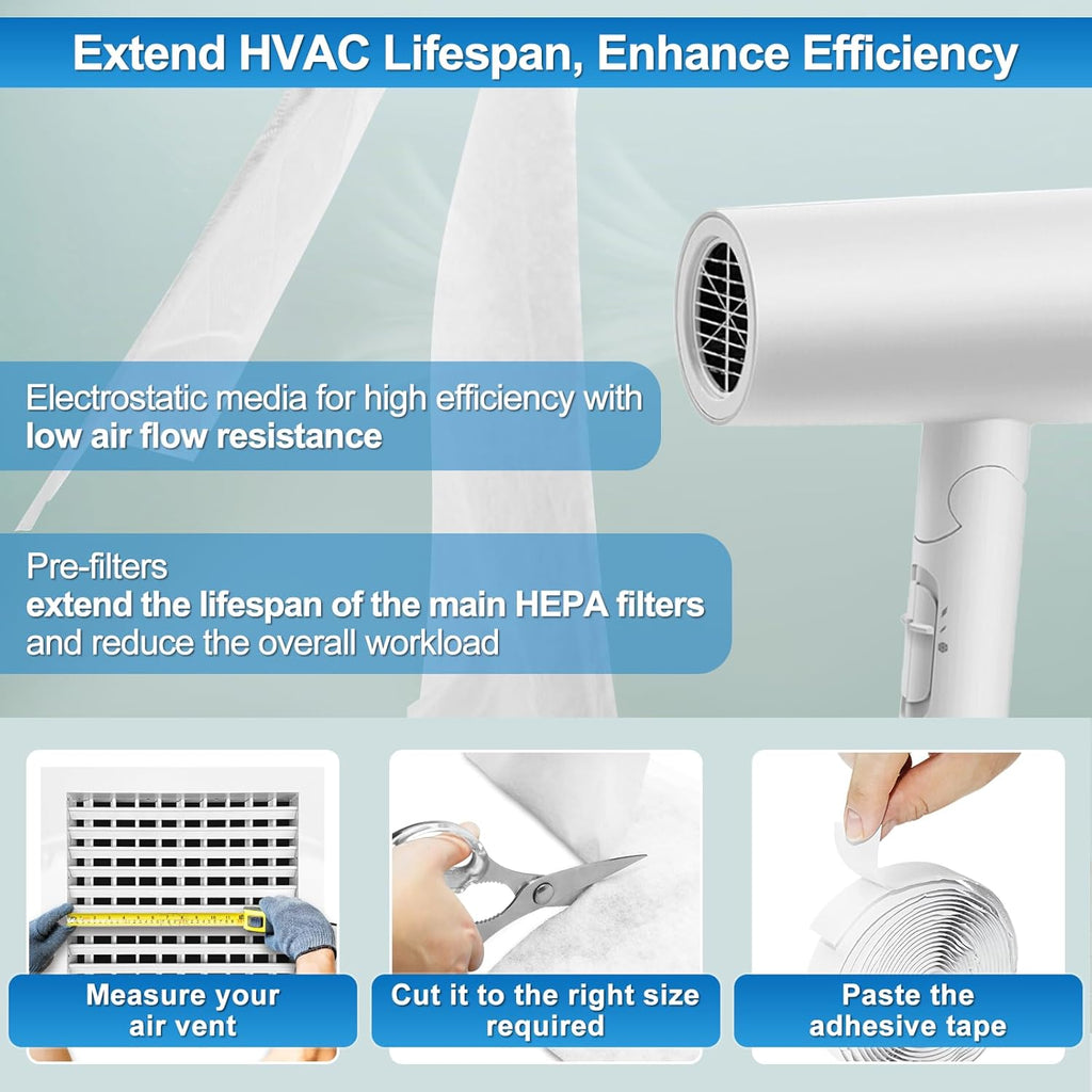 UCINNOVATE MERV 13 Filter Media 20"x90", 12.5 Ft² Cut to Fit Electrostatic Air Vent Filters with 125" Tape, Stop Dust, Pollen and Pet Dander(0.3 Microns) for HVAC AC Vent Purifiers Fan Registers
