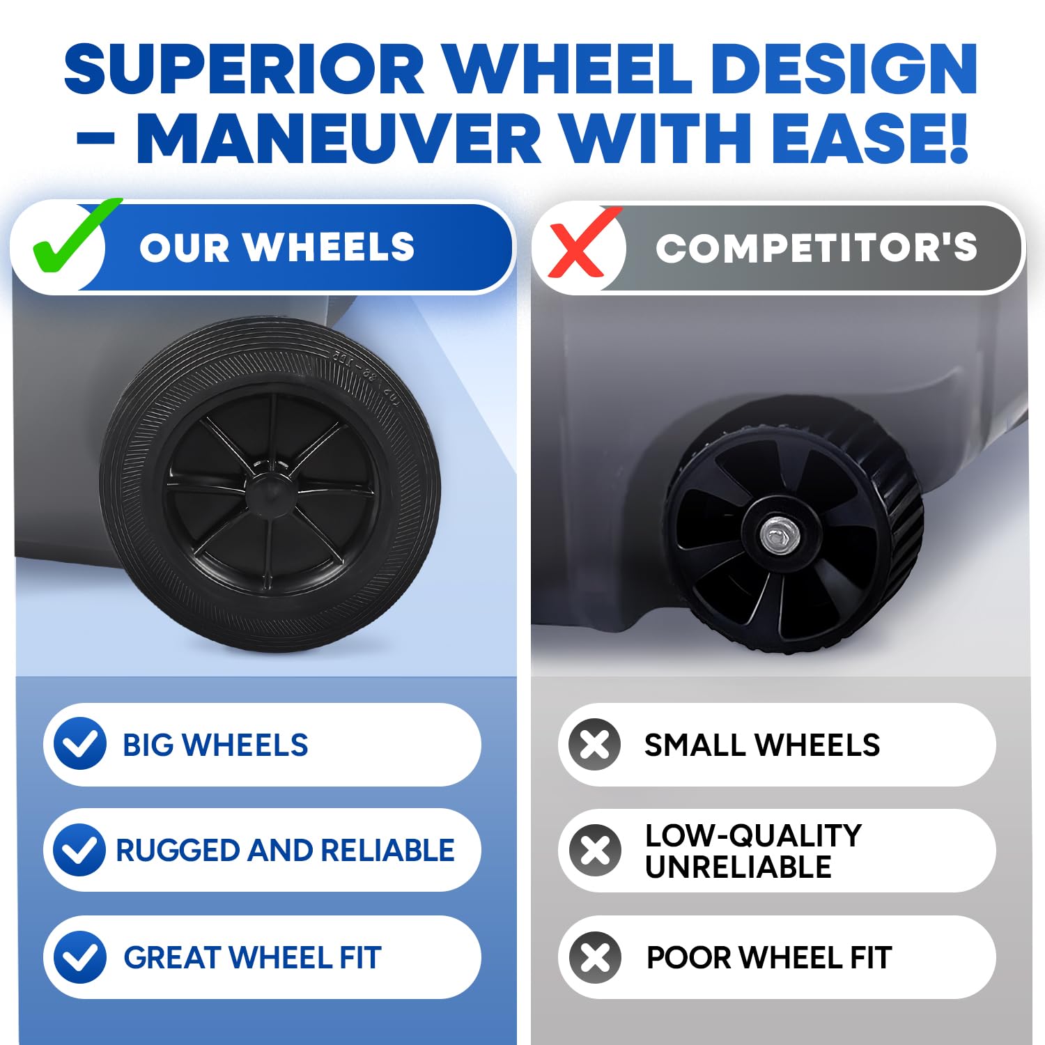 32 Gallon Trash Can with Wheels Outdoor Garbage Can with Lid and Wheels Locking Trash Can Commercial Heavy-Duty Trash Bin Rolling, Plastic 2 Pack