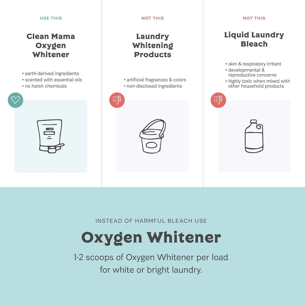 Clean Mama Natural Oxygen Whitener and Stain Remover - Color-Safe Natural Bleach Alternative - Plant-Derived Oxygen Powder, Whitens & Brightens Whites and Colors - Sweet Mint, 2.53 lbs, 2 Pack