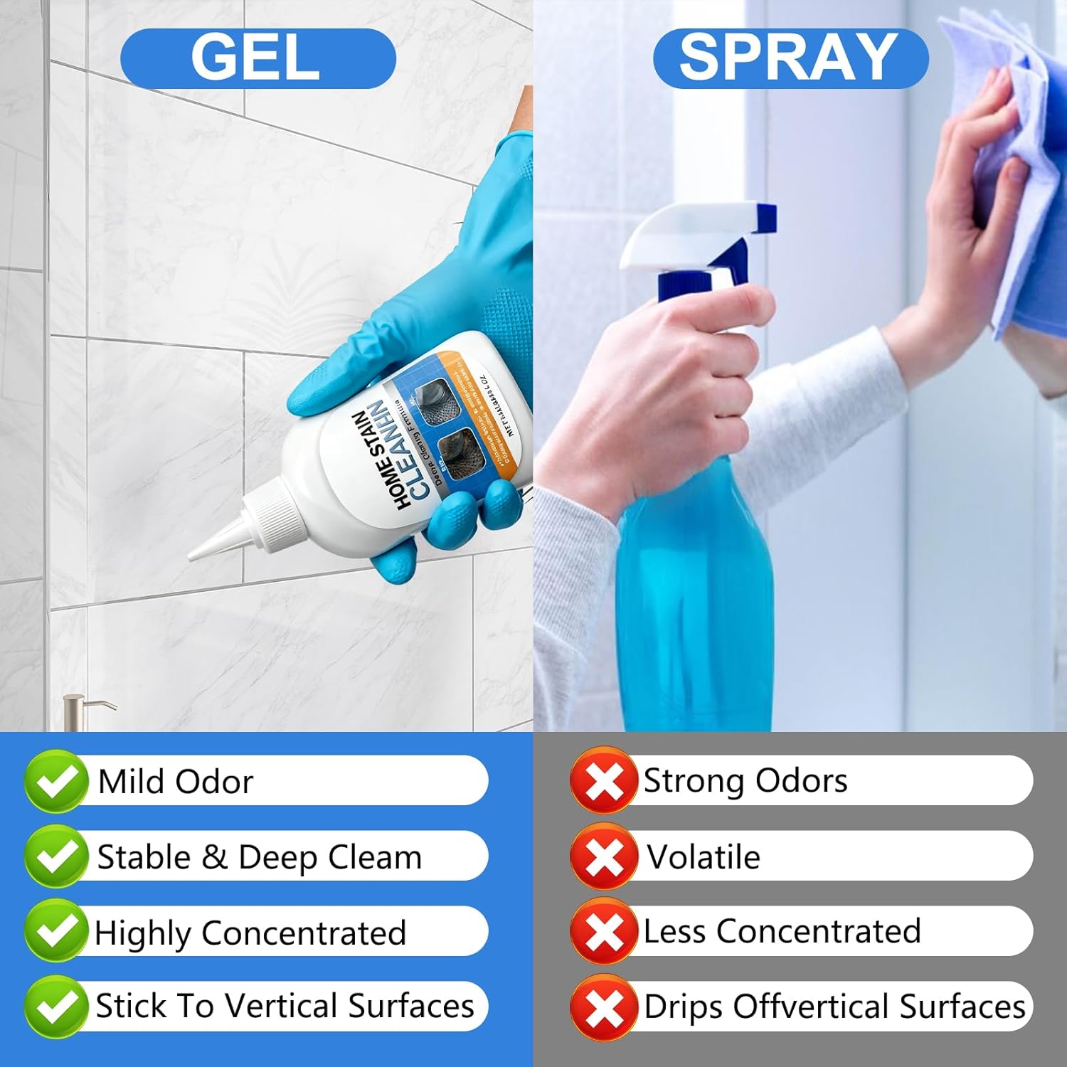 Home Stain Cleaner Gel, Washing Machine Cleaner with Brush, Deep Cleaning All-Purpose Gel for Washing Machine, Refrigerator Strips, Household Shower, Kitchen Sinks, Walls, Tiles, Bathrooms (100 ML)