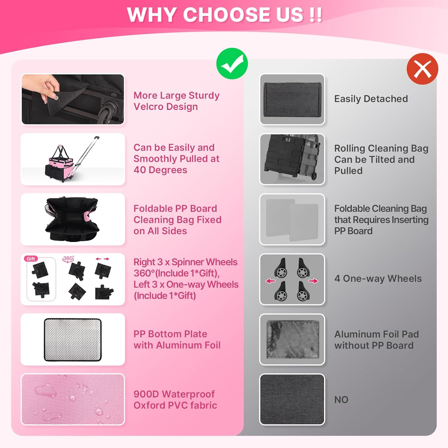 Large Rolling Cleaning Caddy Bag with Detachable Trolley, Waterproof Cleaning Caddy on Wheels for Housekeepers, Cleaning Cart Supplies Organizer for Home,Car,Office,Picnic (Pink) (in Patent)