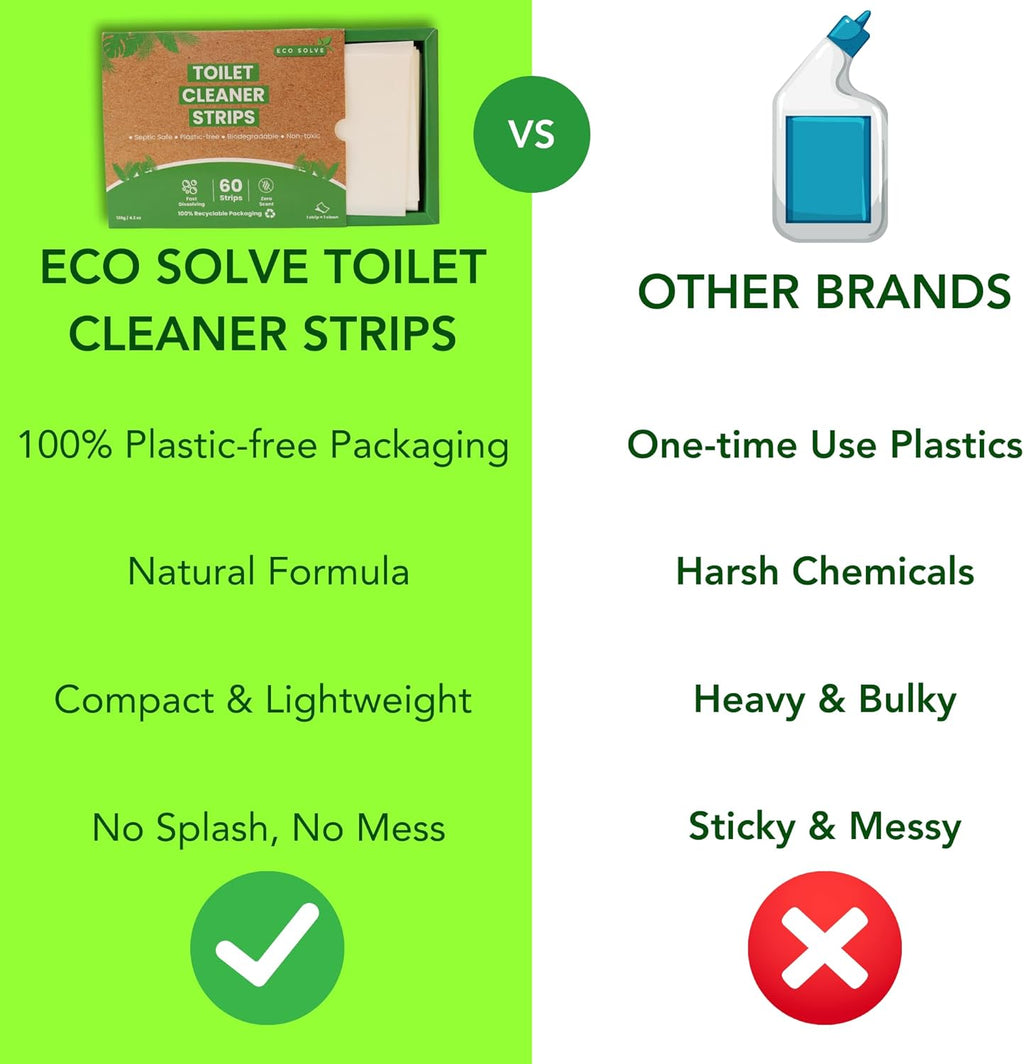 Toilet Bowl Cleaner Strips 60 Count, Unscented Eco-friendly, Non-toxic, Septic Safe, Removes Odors & Stains, Plastic-free, Natural Toilet Bowl Cleaner for Quick and Easy Cleaning