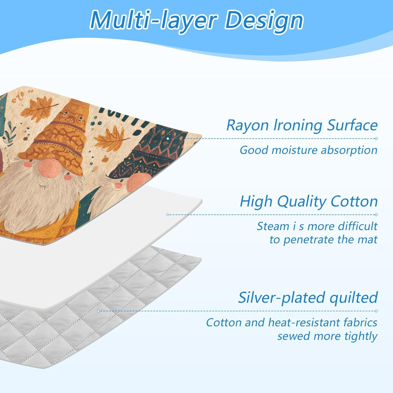 Cartoon Pumpkin Gnomes Fall Ironing Mat for Table top Portable Ironing Pad Blanket for Washer Dryer Countertop Travel
