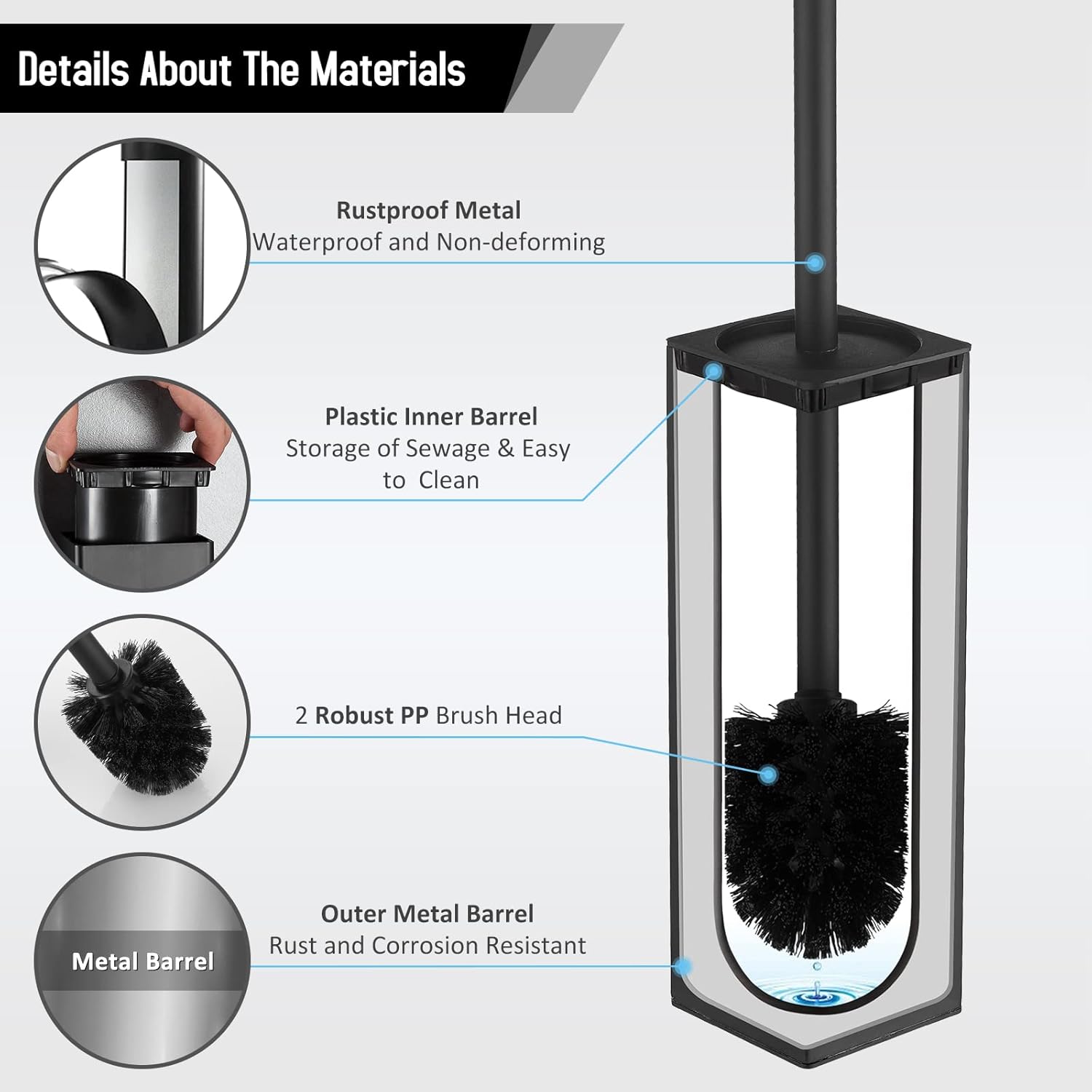Square Toilet Brush with Holder,Stainless Steel Toilet Bowl Brush and Holder for Bathroom,2PACK