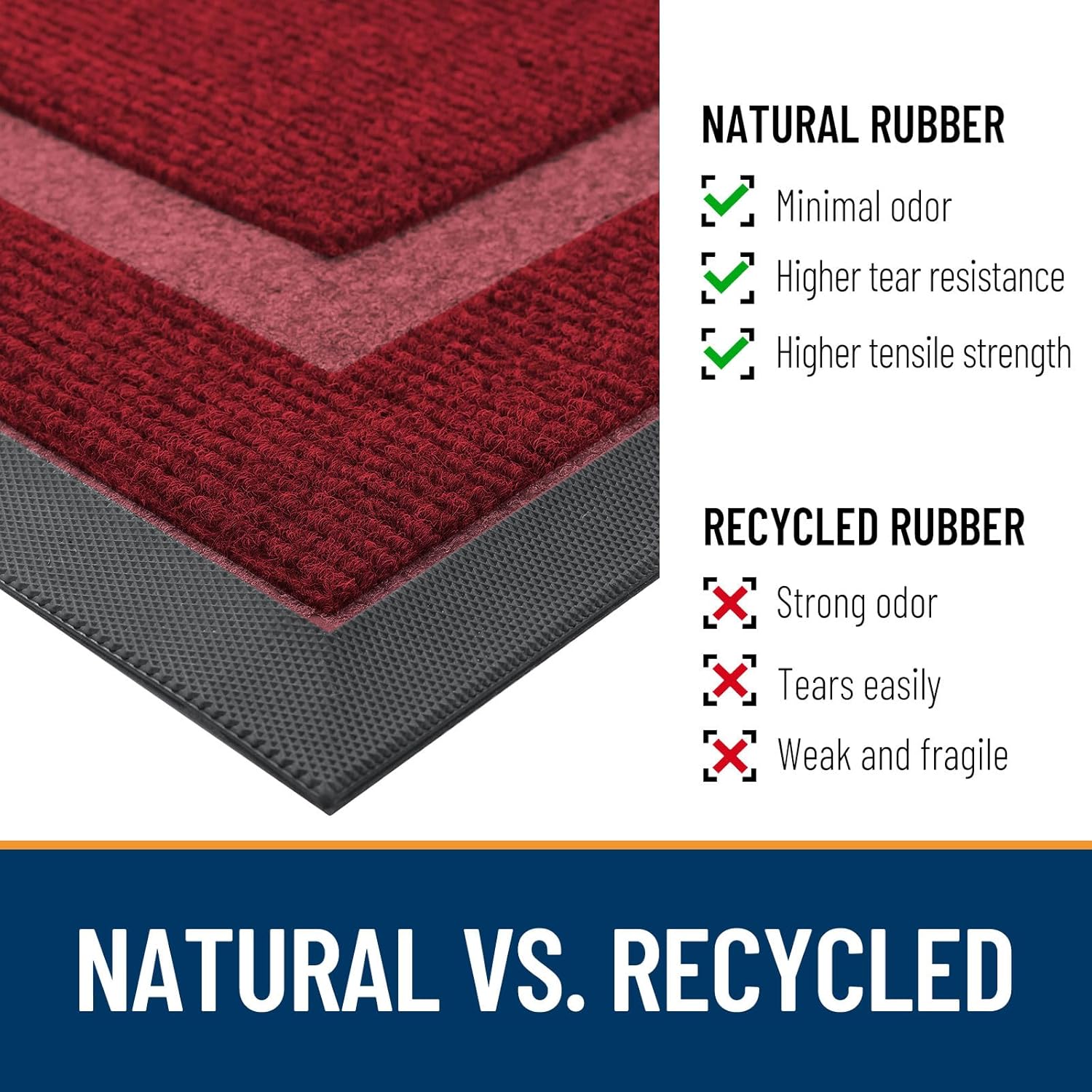 OLANLY Half Circle Door Mat Indoor Outdoor Entrance Welcome, Waterproof All-Season, All-Weather Doormat, Sturdy Natural Rubber, Low Profile, Easy Clean Patio Porch Entryway Mat, 47x23, Wine Red