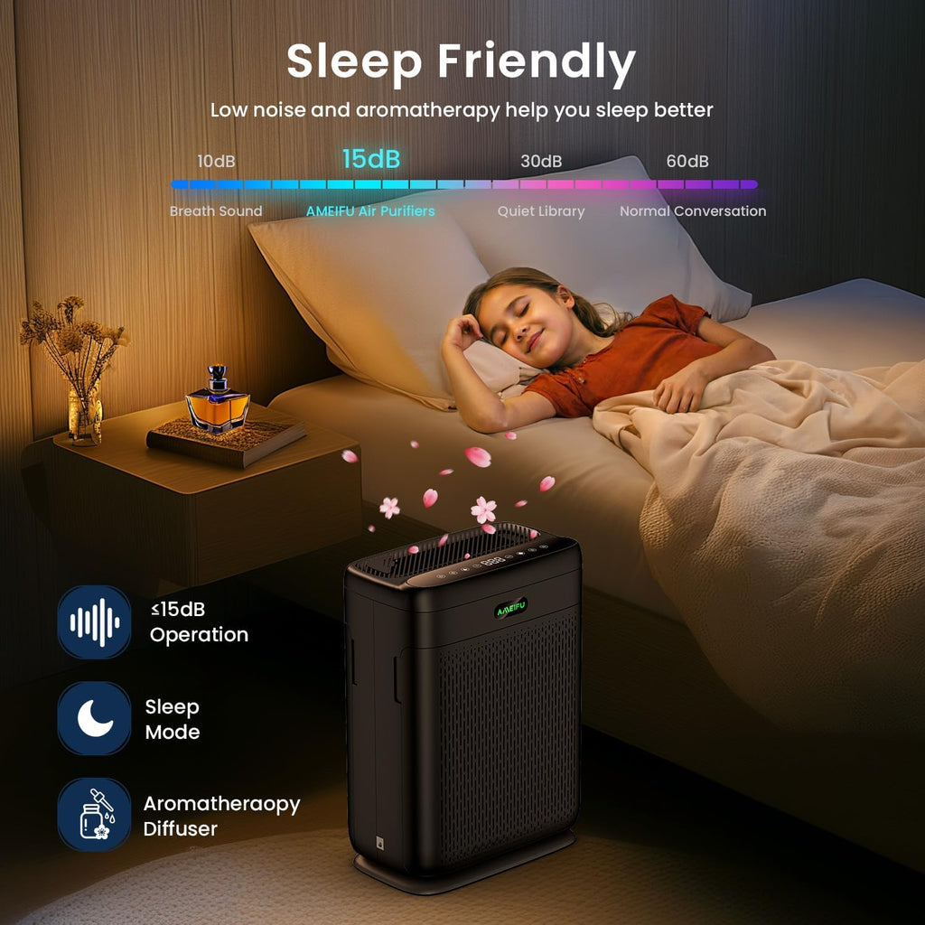 Air Purifiers for Home Large Room Up to 3000 Sq Ft, H13 Hepa Double-Sided Air Filter Purifier with PM 2.5 Display Air Quality Sensor, Air Cleaner for Wildfires, Bedroom, Dust, Pets, Smoke, Pollon