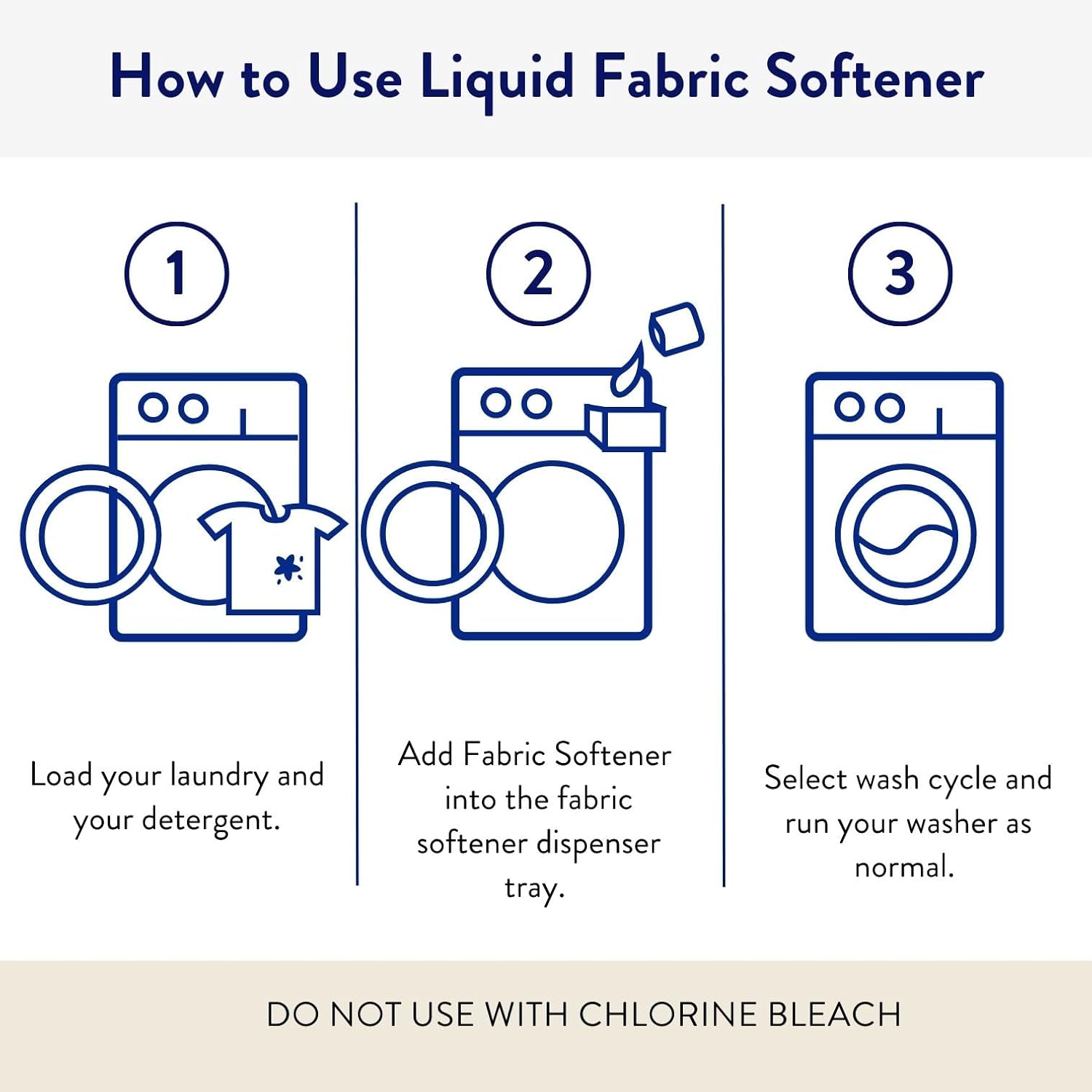 The Clean People Liquid Fabric Softener - Softens & Removes Static Cling - Vegan (100 Fl Oz, Spring)