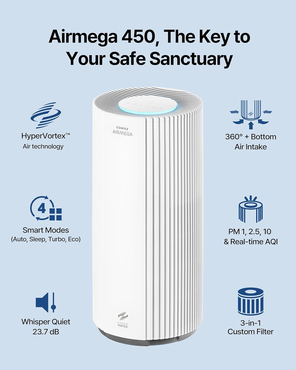 COWAY Air Purifiers for Large Room Whole Home Up to 3,285ft², True HEPA Filter for Smoke, Allergen, Pet Dander, Odor, PM(1, 2.5, 10), AQI, Turbo Eco Mode, Energy Star, 3yr Warranty, Airmega 450 Beige