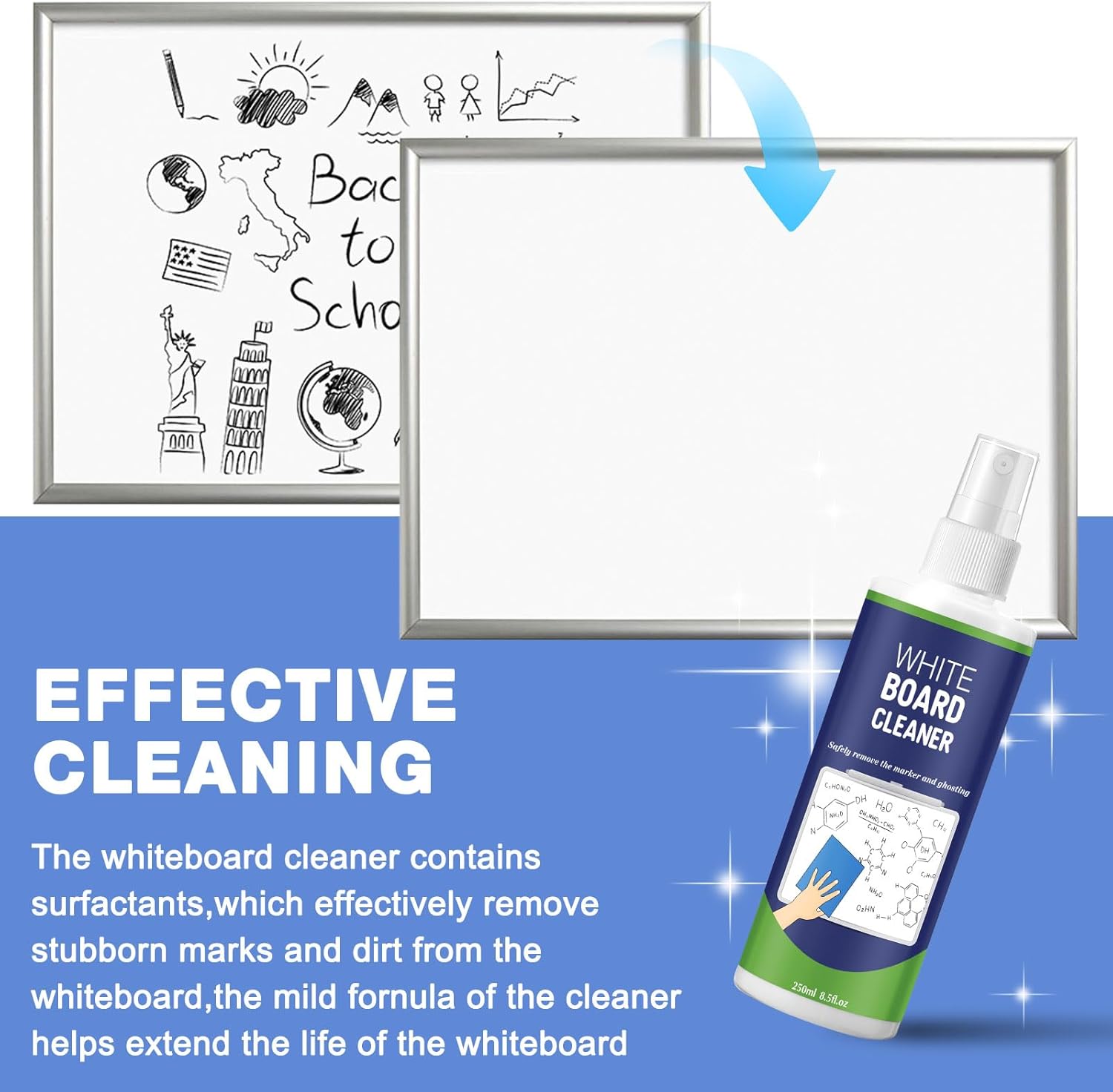 8 Pack Whiteboard Cleaner Spray 8.5oz Dry Erase Board Cleaner with 6 Cloths Non Toxic Dry Erase Cleaner Removes Stubborn Marks from Whiteboards