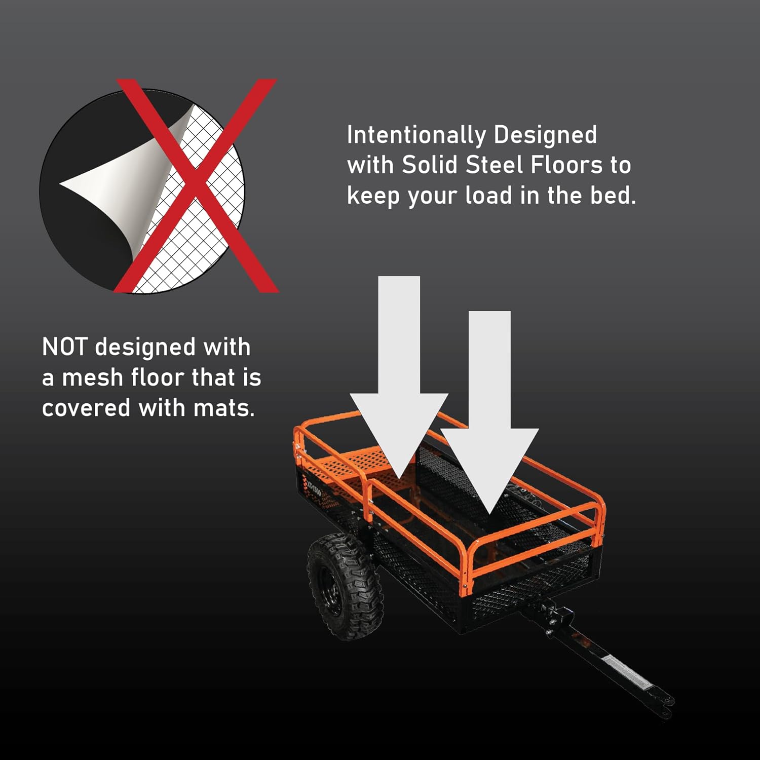 Impact IMPLEMENTS® 1500lb Utility Cart Cargo Trailer with Solid Steel Floor for Lawn/Garden Tractors, ATV's, UTV's and More. Original Design with USA Trademark. Pivoting Feature for Precise Unload.