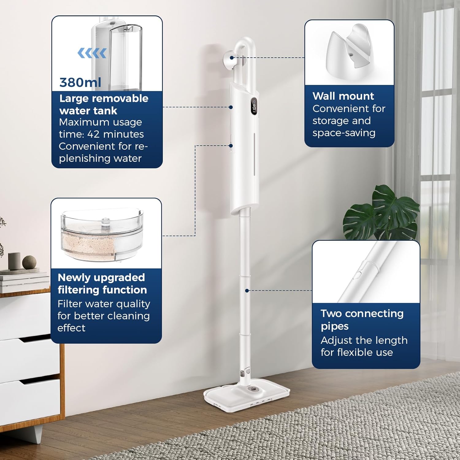 Steam Mop All-in-one for Floor Cleaning, MultiPurpose Steam Cleaner for Home with LED display screen, Detachable Handheld Floor Steamer with Scent Container and strap for Hardwood,Tiles and Carpet