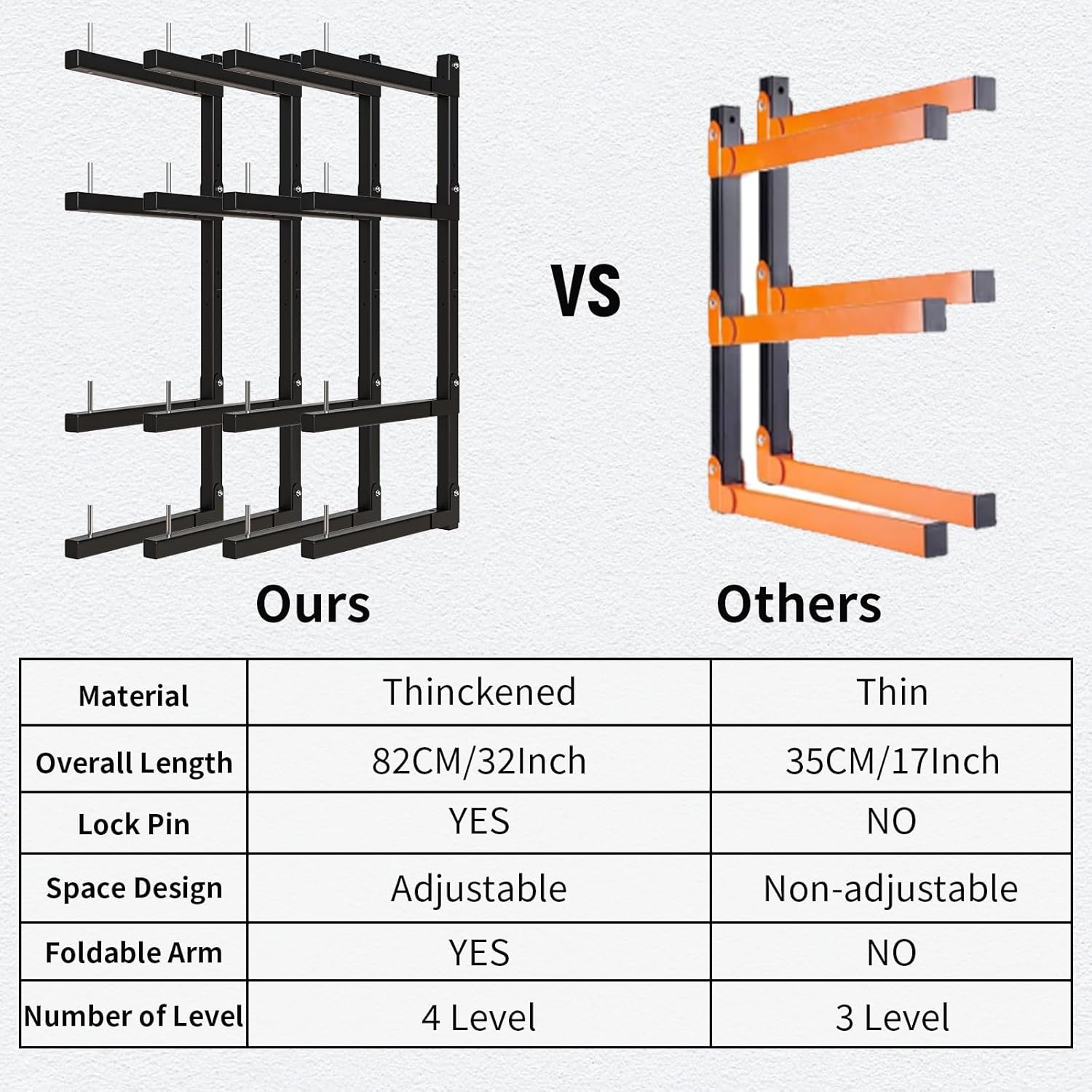 Lumber Storage Rack, Upgrade Cantilever Folding Lumber Rack Wall Mount, Metal 8 Level 32 Inch Plywood Scrap Wood Storage Rack