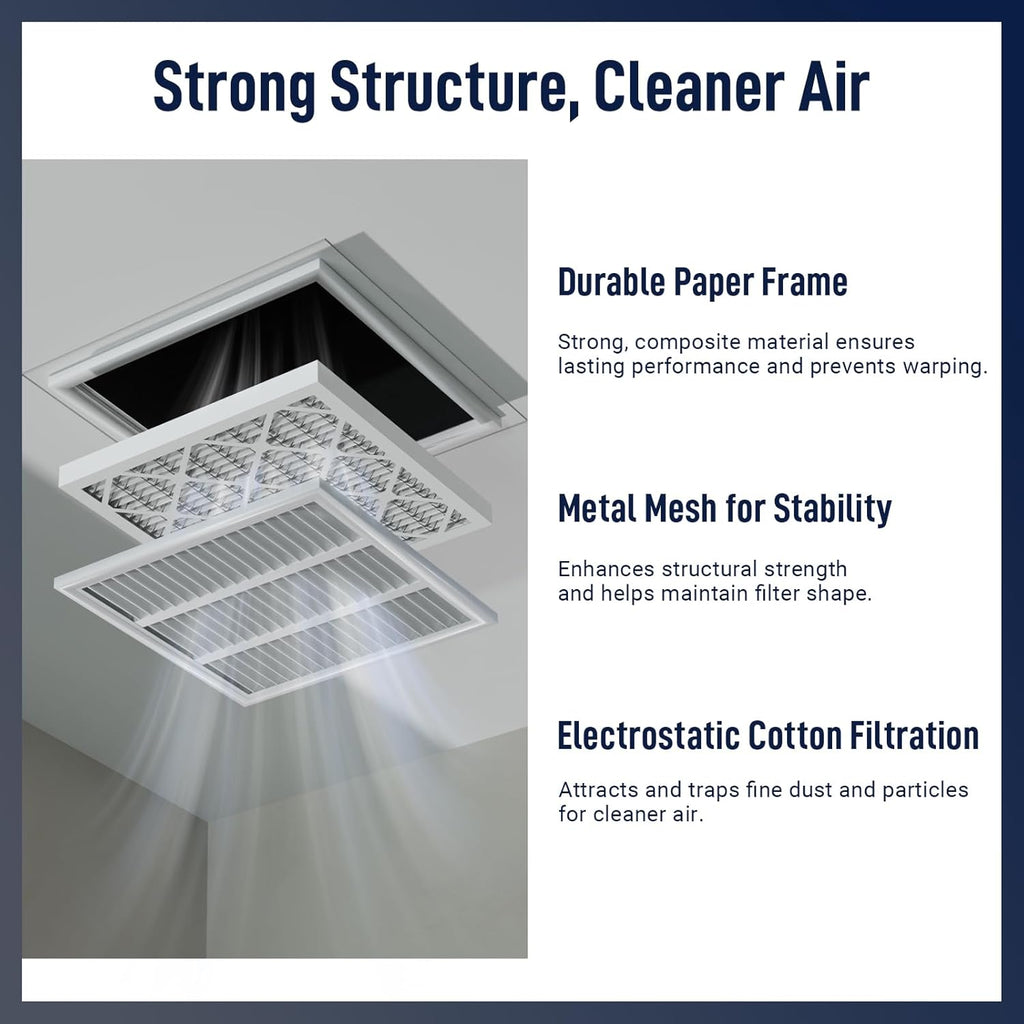 18x20x1 MERV 8 Air Filters 6-Pack, Actual Size 17.7" x 19.7" x 0.75" – Compatible with HVAC, Air Conditioners & Furnaces– High Particle Capture & Smooth Airflow
