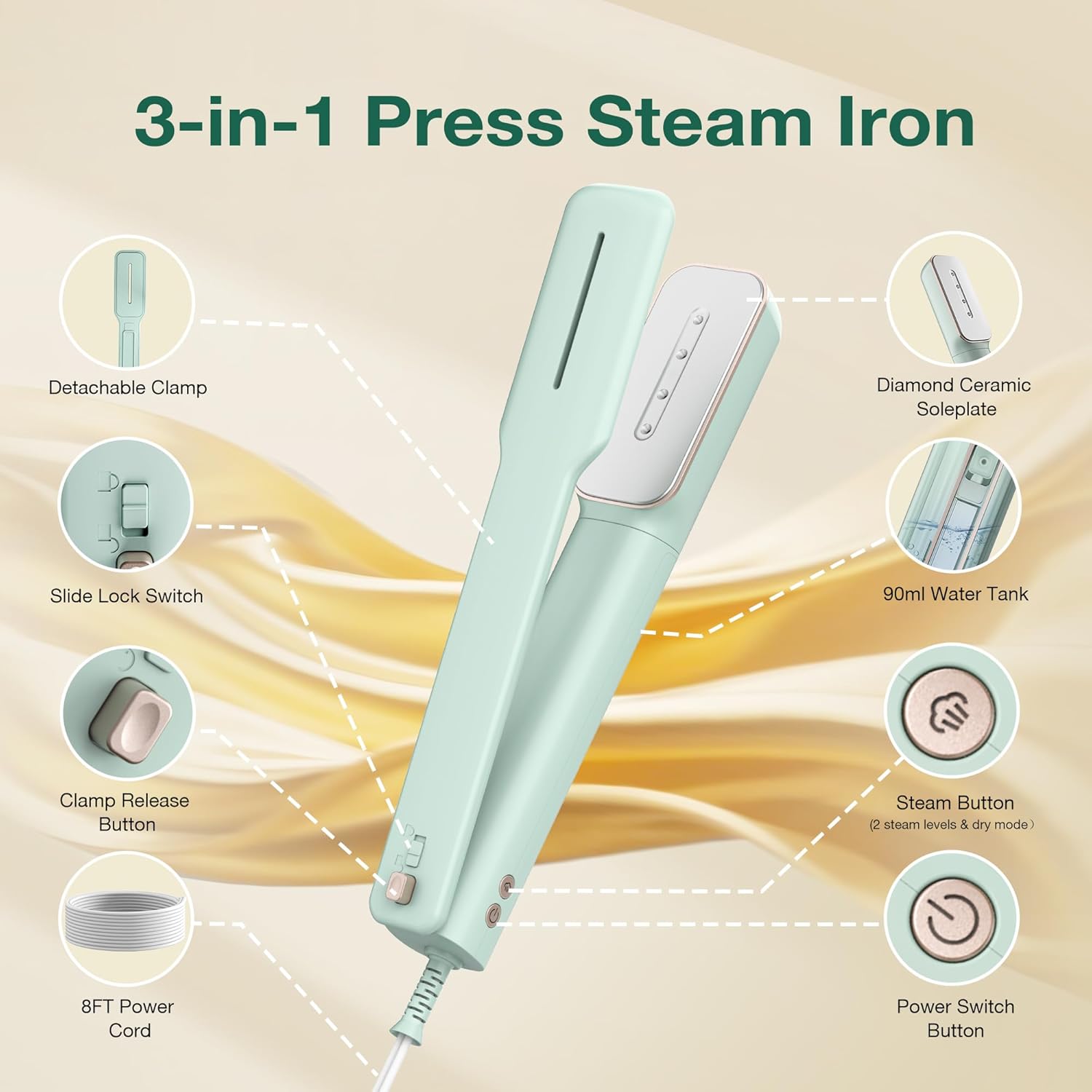 Newbealer 3in1 Clamp Travel Steam Iron with Global Voltage, 100-240V Clothes Steamer, Dry Ironing & 2 Steam Levels, Non-Stick Ceramic Soleplate, Auto-off, Self Cleaning, w/Detachable Clamp (Green)