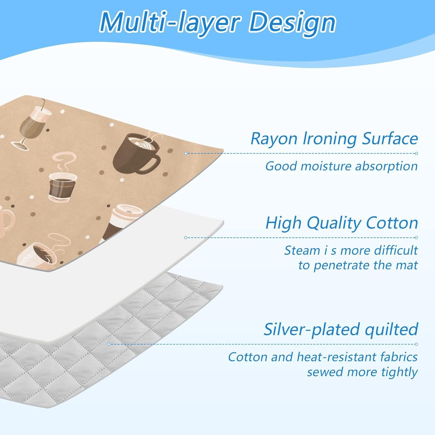 Ironing Mat Portable Ironing Pad Ironing Blanket for Table Top Heat Resistance Double-Side Using Travel Large 47.2 x 27.6 Inch Foldable Lightweight Coffee Cup