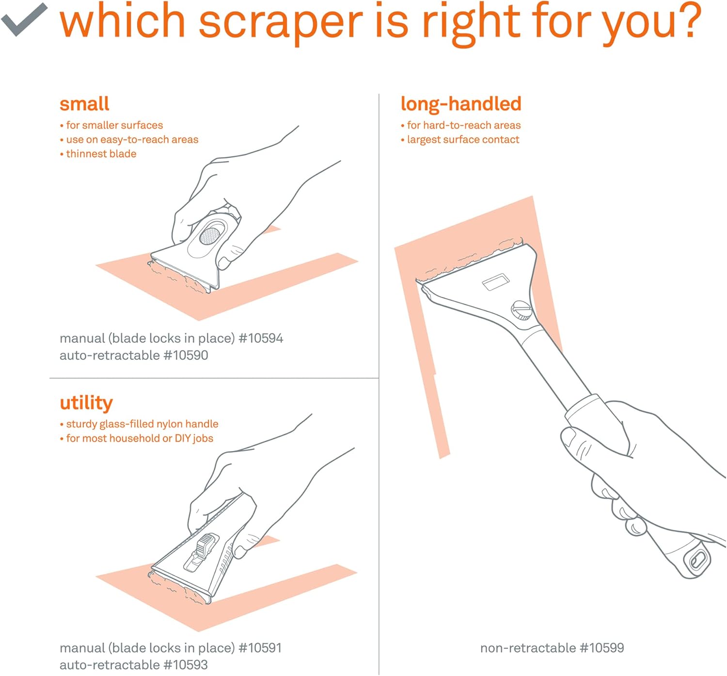Slice 10590 Small Scraper, Ceramic Blade, Lasts 11x Longer Than Metal, Finger Friendly, Comfortable to Use, No Strain on Thumb or Hand, Auto-Retractable, Compact Size, Left or Right Hand