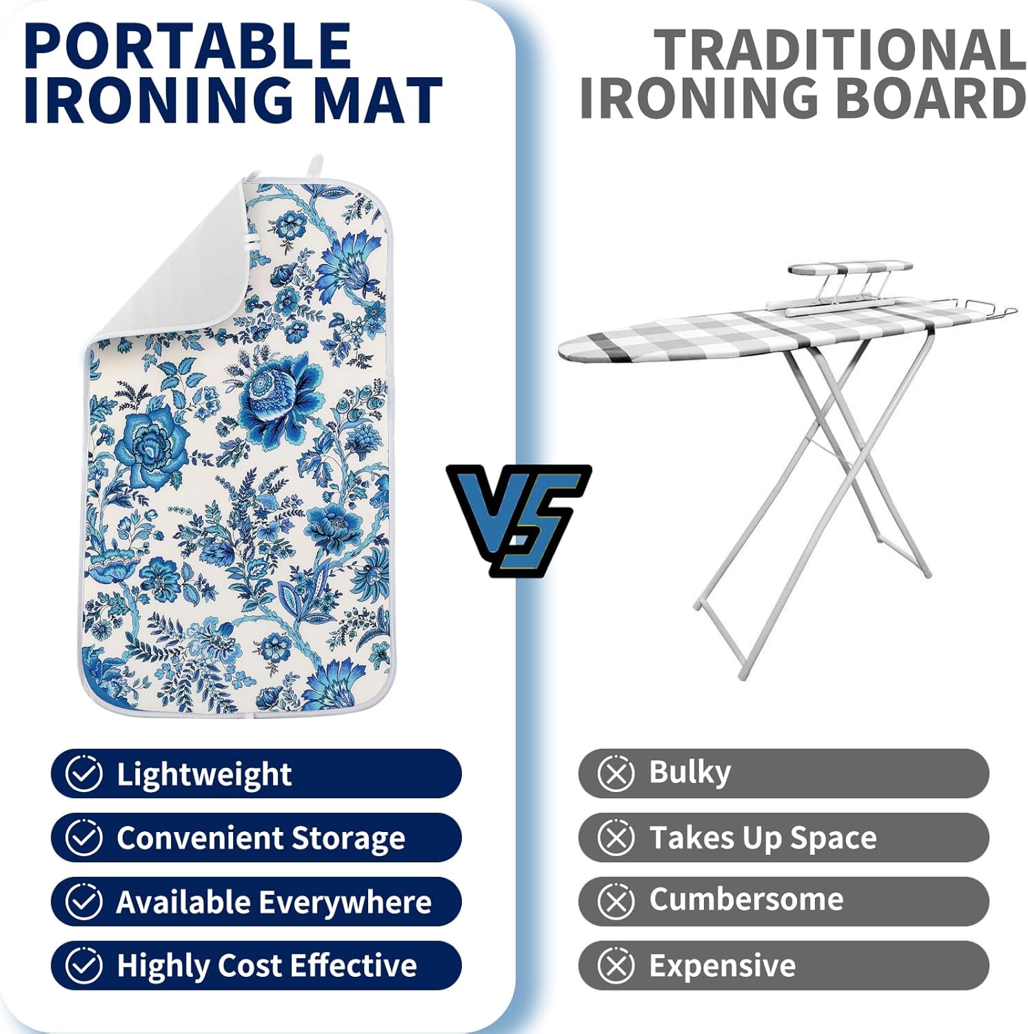 Ironing Mat Iron Anywhere Portable Ironing Pad with 3mm Padding for Steam Pressing on Tabletop or Bed - Heat Resistant, Portable, Quilting & Travel Blanket Ironing Board Alternative Cover