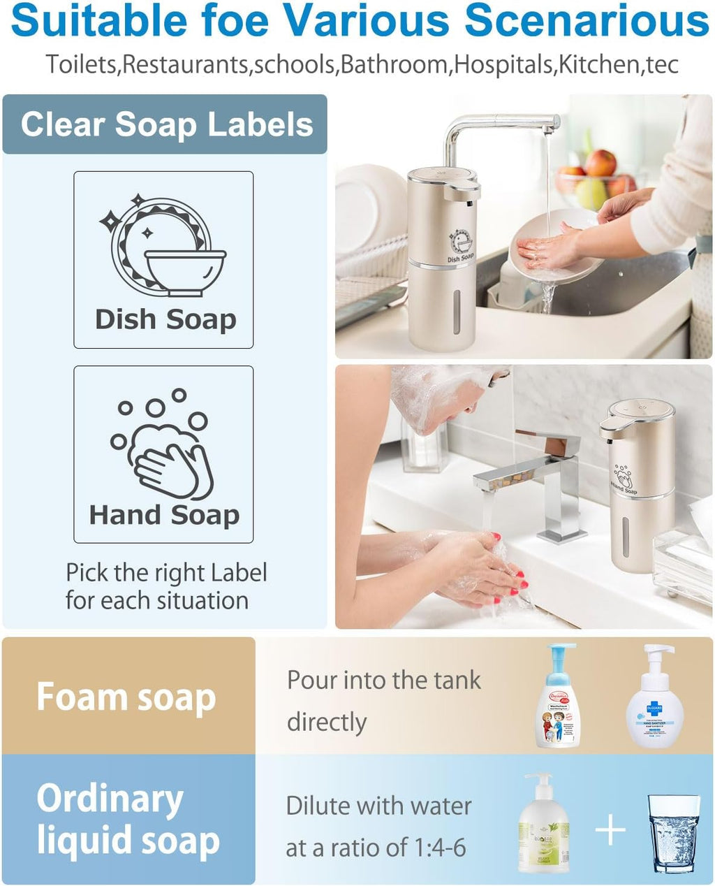 Automatic Foaming Soap Dispenser,4-Level Adjustable Foam, Wall Mount,USB Rechargeable,12.8oz/ 380ml,Touchless Hand & Dish Soap Dispenser for Bathroom, Kitchen,Hotel, Restaurant