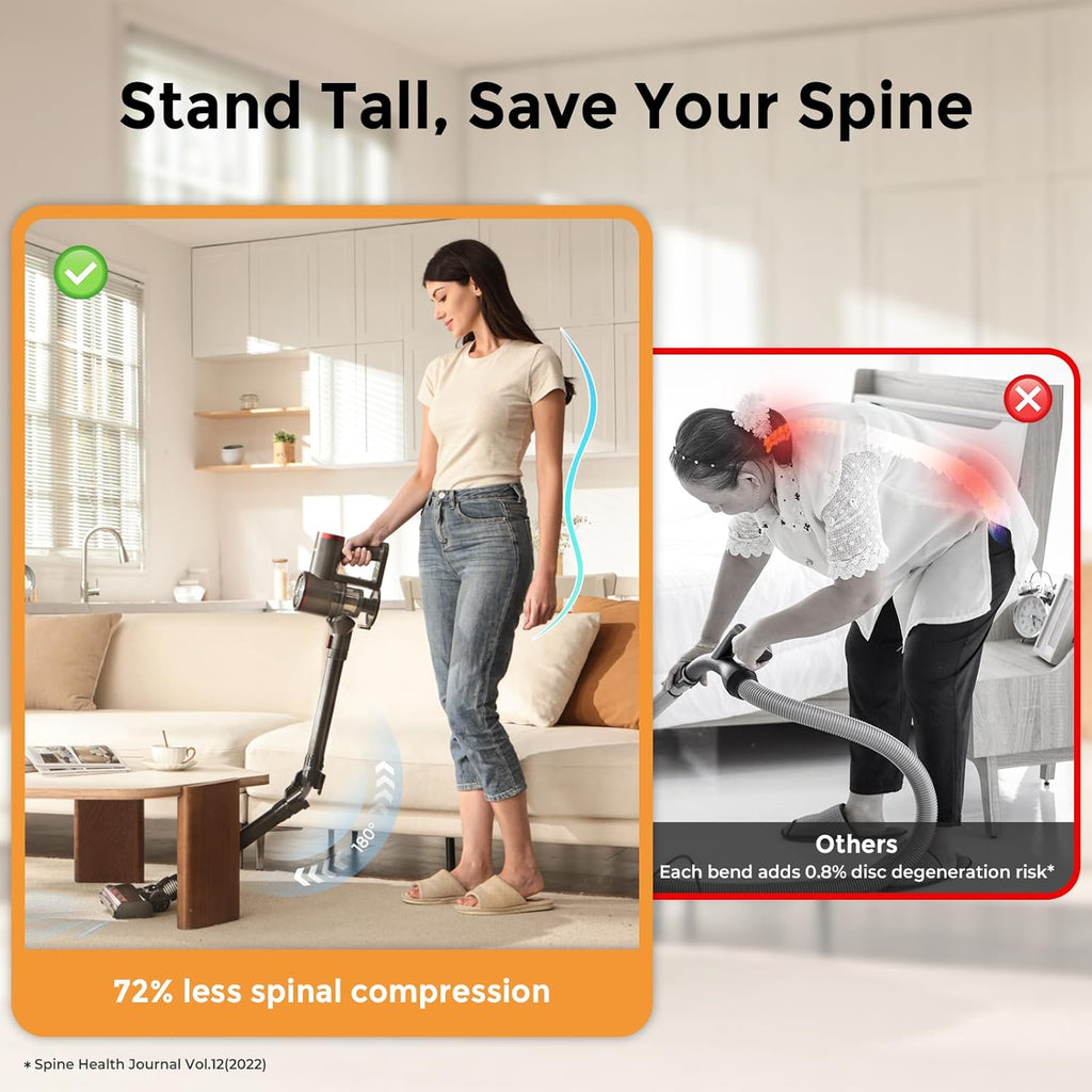 Cordless Vacuum Cleaner with Back-Saving&Self-Standing,Upright Vacuum Cleaners for Home,Anti-Tangle,Powerful Suction,Stick Vacuum Cordless Rechargeable for Hard Floors,Carpets,Pet Hair,Car