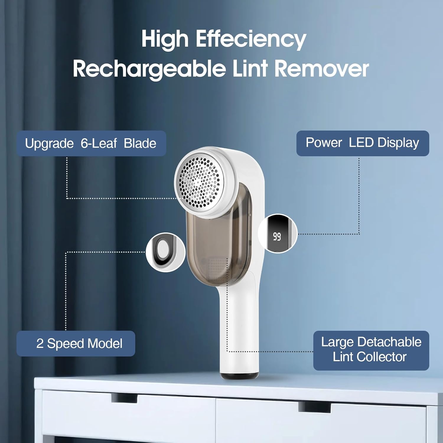 Rechargeable Electric Fabric Shaver Lint Remover with LED Display, Sweater Shaver 2- Speed to Remove Fuzz and Pill for Clothes, Furniture, Couch and Blanket(White)