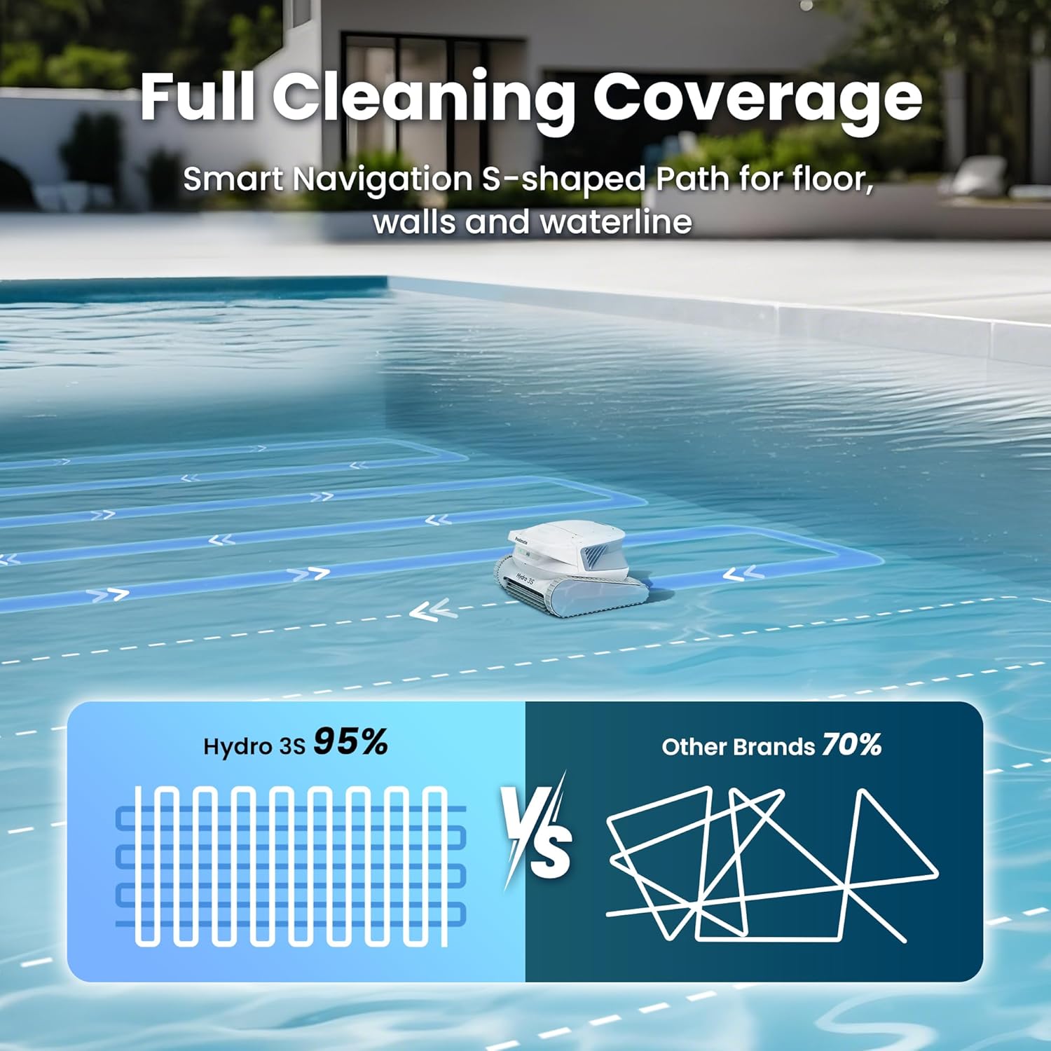 Poolmate Hydro 3S Cordless Robotic Pool Vacuum for Inground Pools, 4 Cleaning Modes, App Control, 300 Mins ECO Mode, Smart Navigation S-Path, 4.1L Large Filter Basket, Ideal for Aboveground Pools