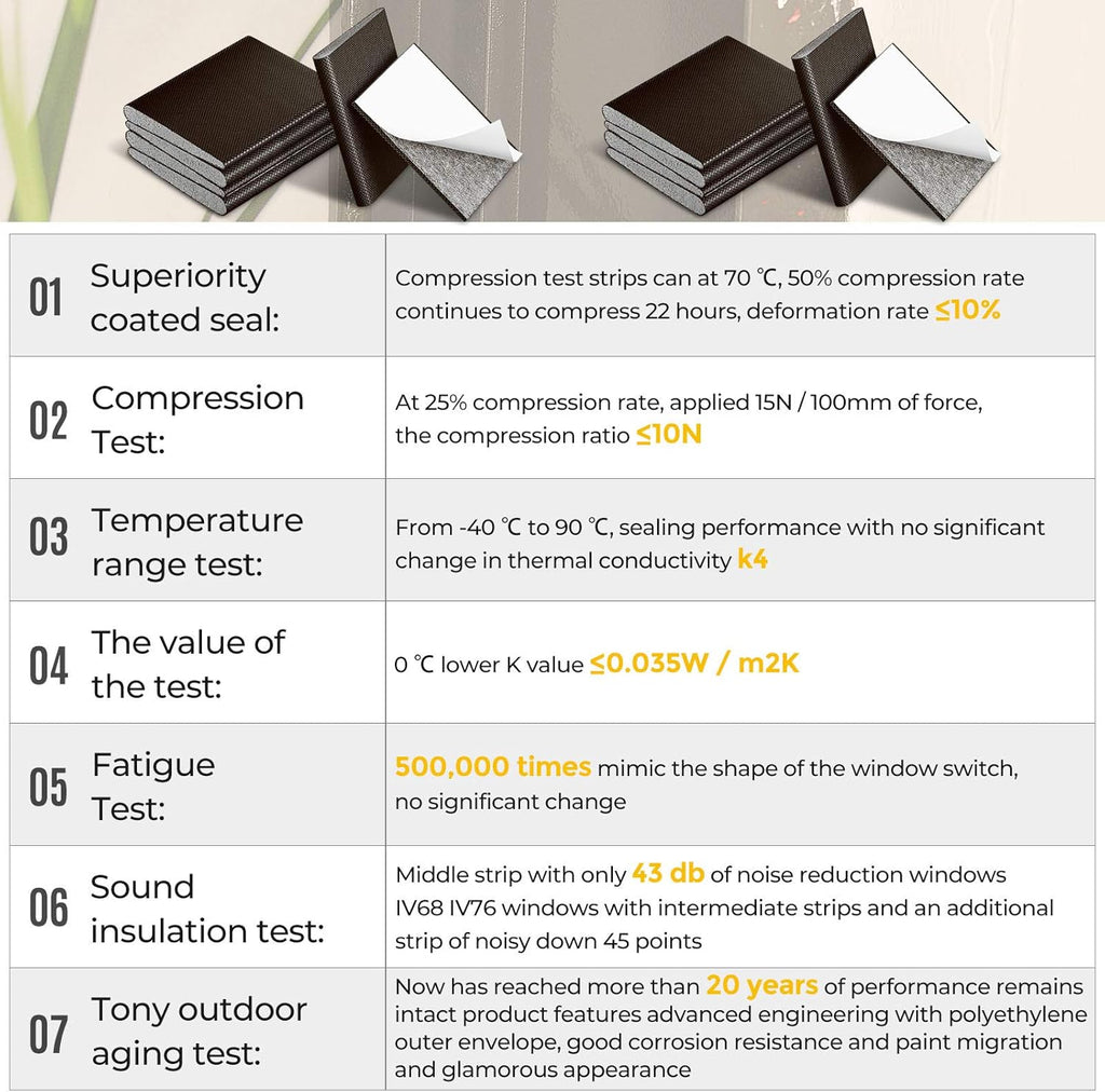 Zonon 16 Pieces Door Corner Seal Weatherstripping Exterior Door Frame Seal Draft Stopper Adhesive Corner Pads for Weather Stripping and Draft Protection (Brown)