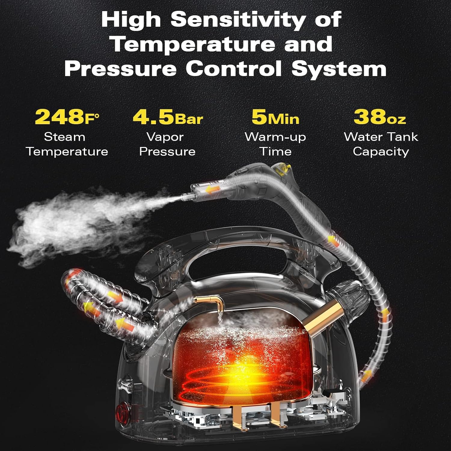 Steam Cleaner with 21 Accessories, 248°F High-Temp Steam & 1.1L Large Tank for Deep Cleaning Floors, Tiles, Carpet, Cars - Free Cleaning (Yellow) Chemical-Free Home & Auto Use