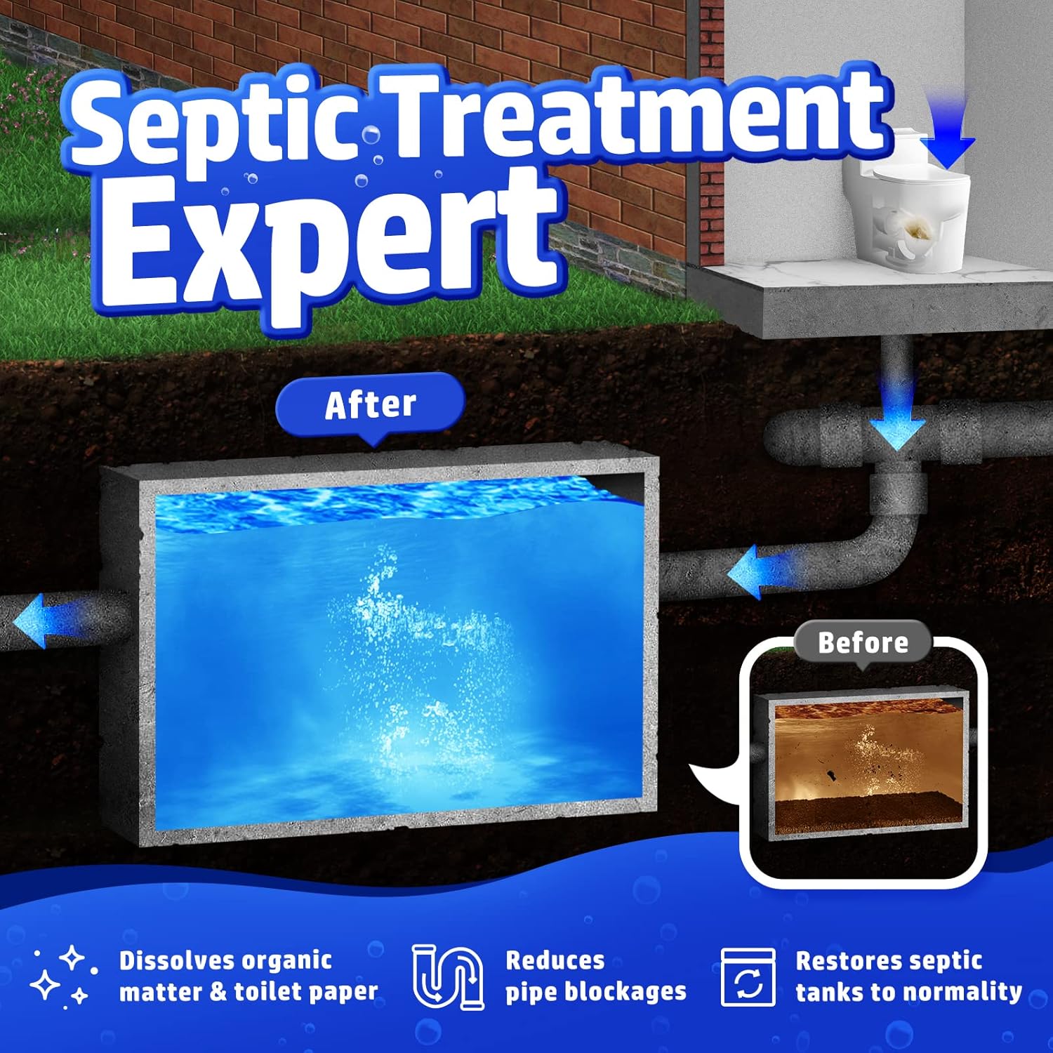 Vacplus Septic Tank Treatment 12 Pcs for 1-Year Supply, Dissolvable Packs with Easy Operation, Durable Biodegradable Enzymes for Wastes, Greases & Odors, Brown, 3x Efficiency