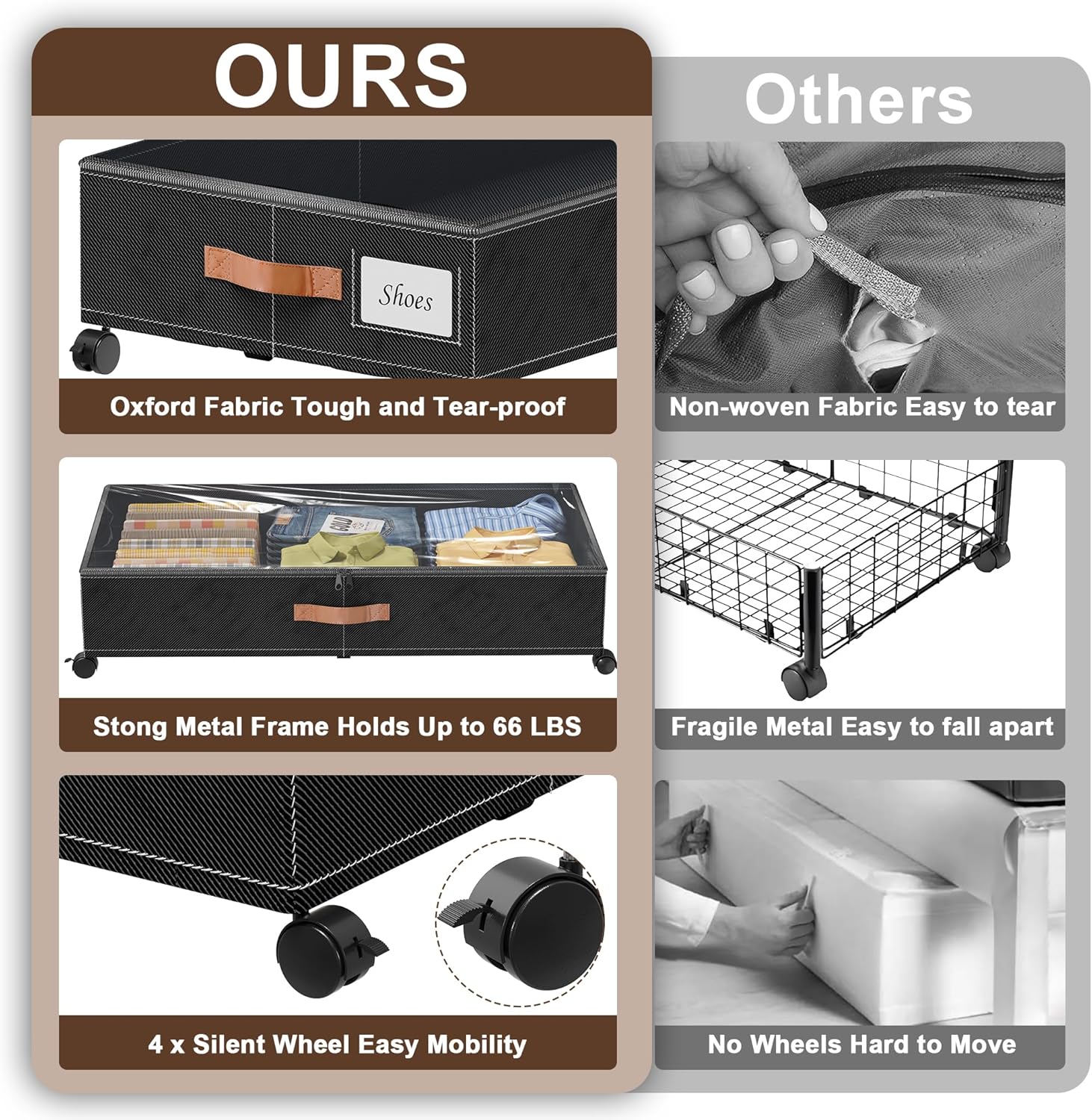 Under Bed Storage with Wheels, 2-Pack Under Bed Storage Containers with Clear Lids, XXL 65L Under the bed storage Organizer Bins, Rolling Under Bed Metal Drawer for Clothes,Shoes,Toys (Black, 2-Pack)