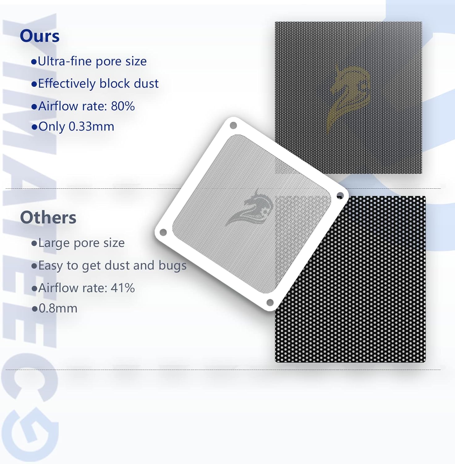 140mm Fan Filter PC Dust Filter Computer Fan Grills Dust Mesh Magnetic Frame PC Case Cover Dustproof PVC 50 Mesh(PVC, Gentleman Aesthetic, 140 * 140mm, 2pcs, White)