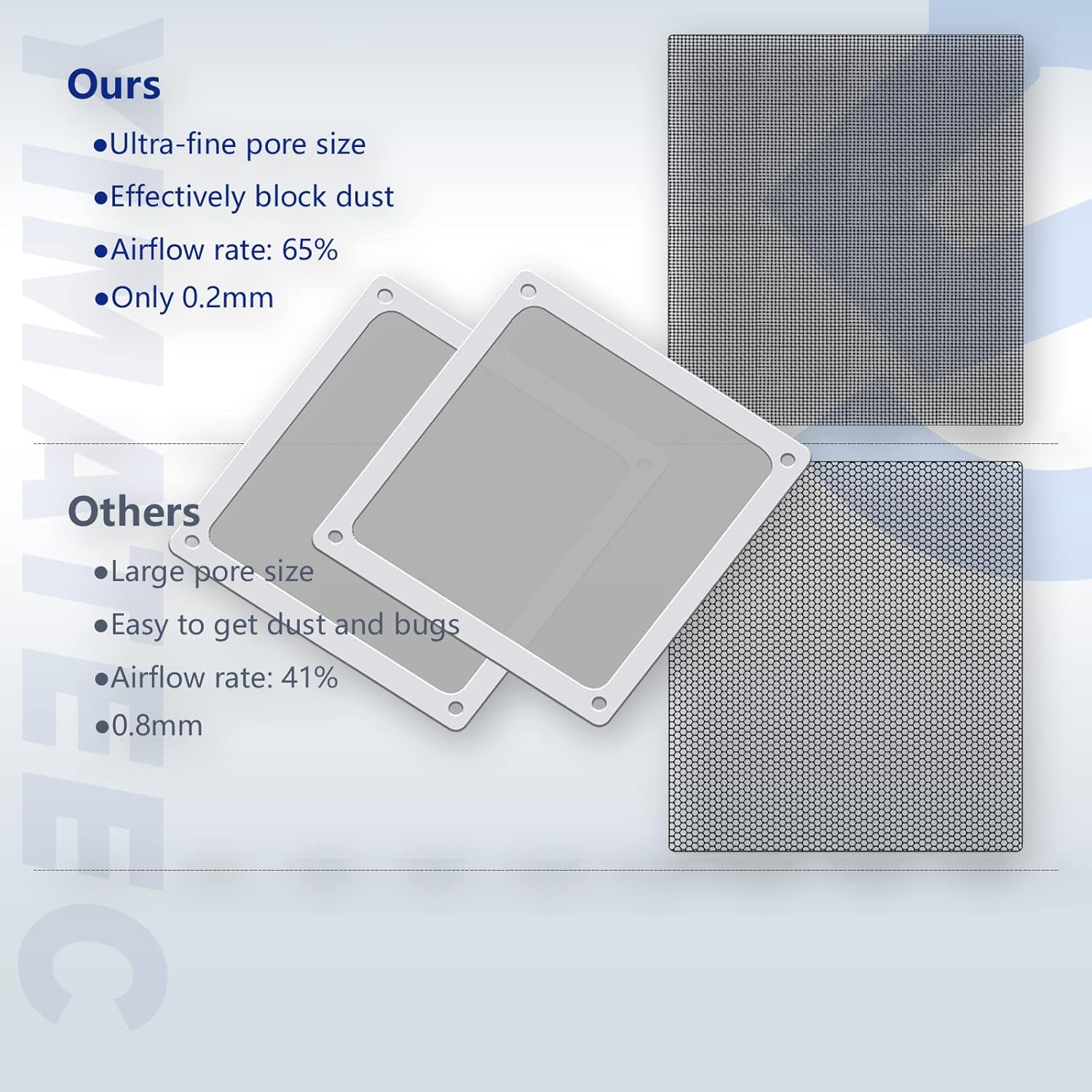 Dust Filter PC 140mm for Computer Cooler/PSU/Routers Nylon 80 Mesh, Magnetic Frame PC Fan Dust Mesh PC Cooler Filter Dustproof Computer Fan Grills (Nylon, 140 * 140mm, 5pcs, White)
