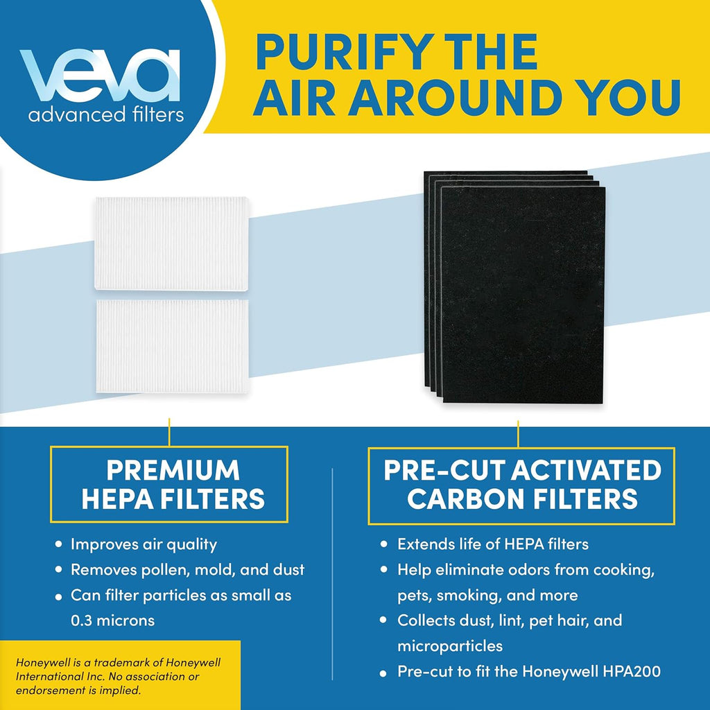 HPA200 Replacement Filters for Honeywell Air Purifier - 2 HEPA Filters w/ 4 Carbon Pre-Filters, Compatible with HPA200, 202, 204, HRF-ARVP200 Series Filter R