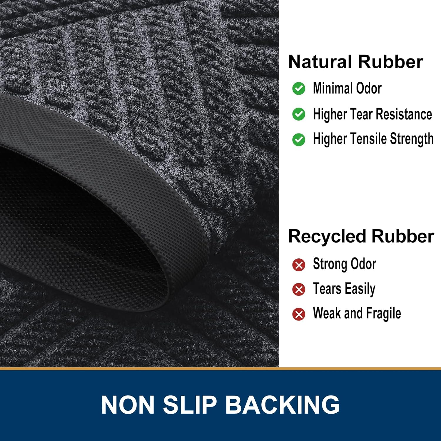 Smiry Front Door Mat Outside Entrance, Heavy Duty Outdoor Indoor Natural Rubber Doormat, Non Slip, Trap Dirt and Moisture, Easy Clean, Low Profile Patio Porch Entryway Mat, 29.5x17, Dark Grey