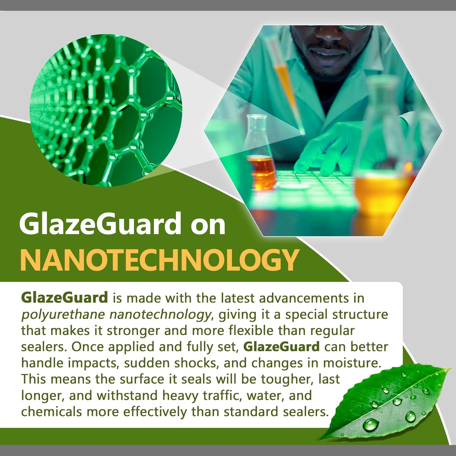 CoverTec GlazeGuard Matte Ceramic And Porcelain Tile And Grout Sealer, Flat Finish (2 Part A+B=36oz Kit)