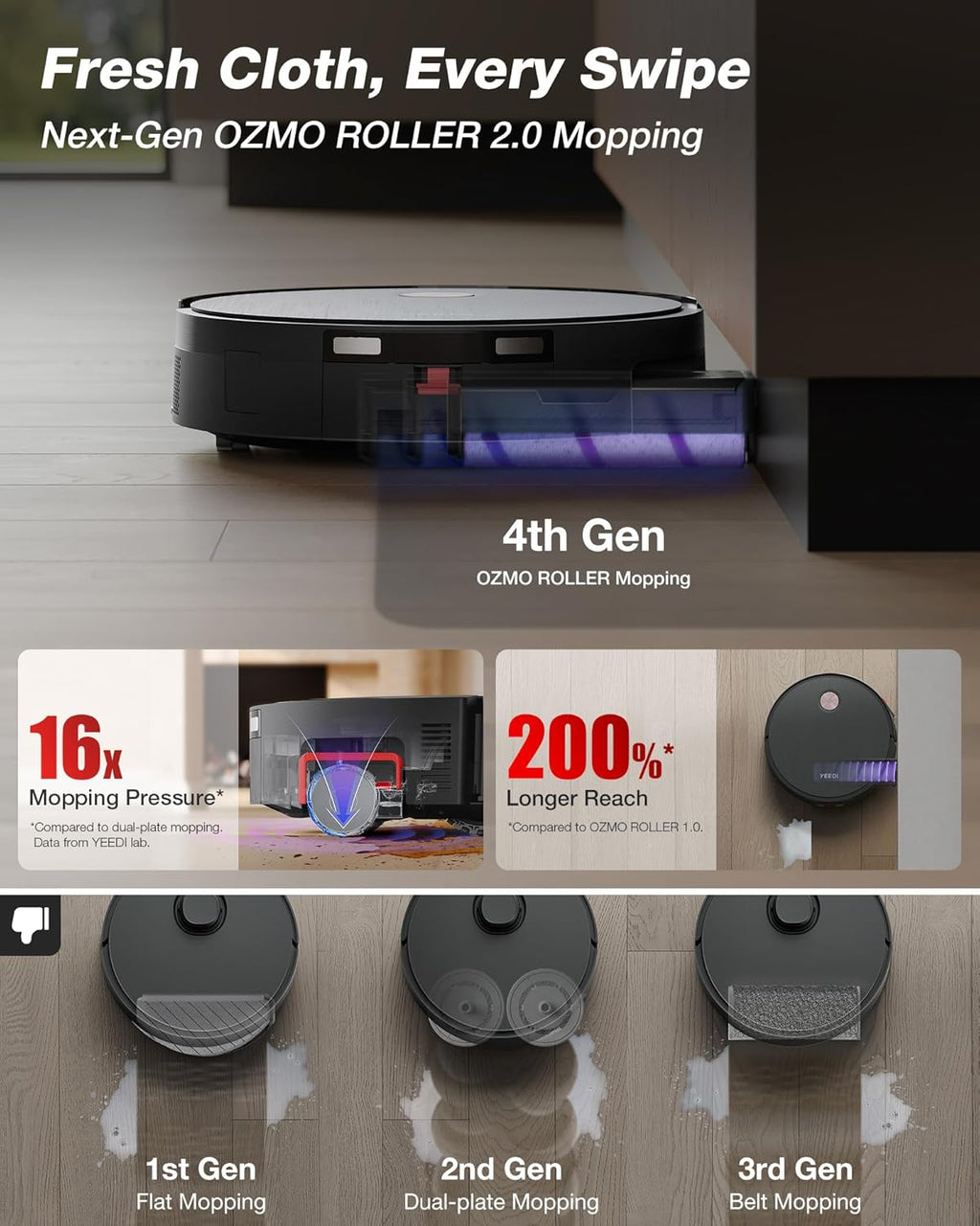 Yeedi S20 Infinity Robot Vacuum&Mop with 19,500Pa Blast Suction, PowerBoost Charging, OZMO Roller 2.0 Self-Washing, Bagless OmniCyclone Station with Hot Mop Washing&Heat Drying, AIVI 3D Navigation