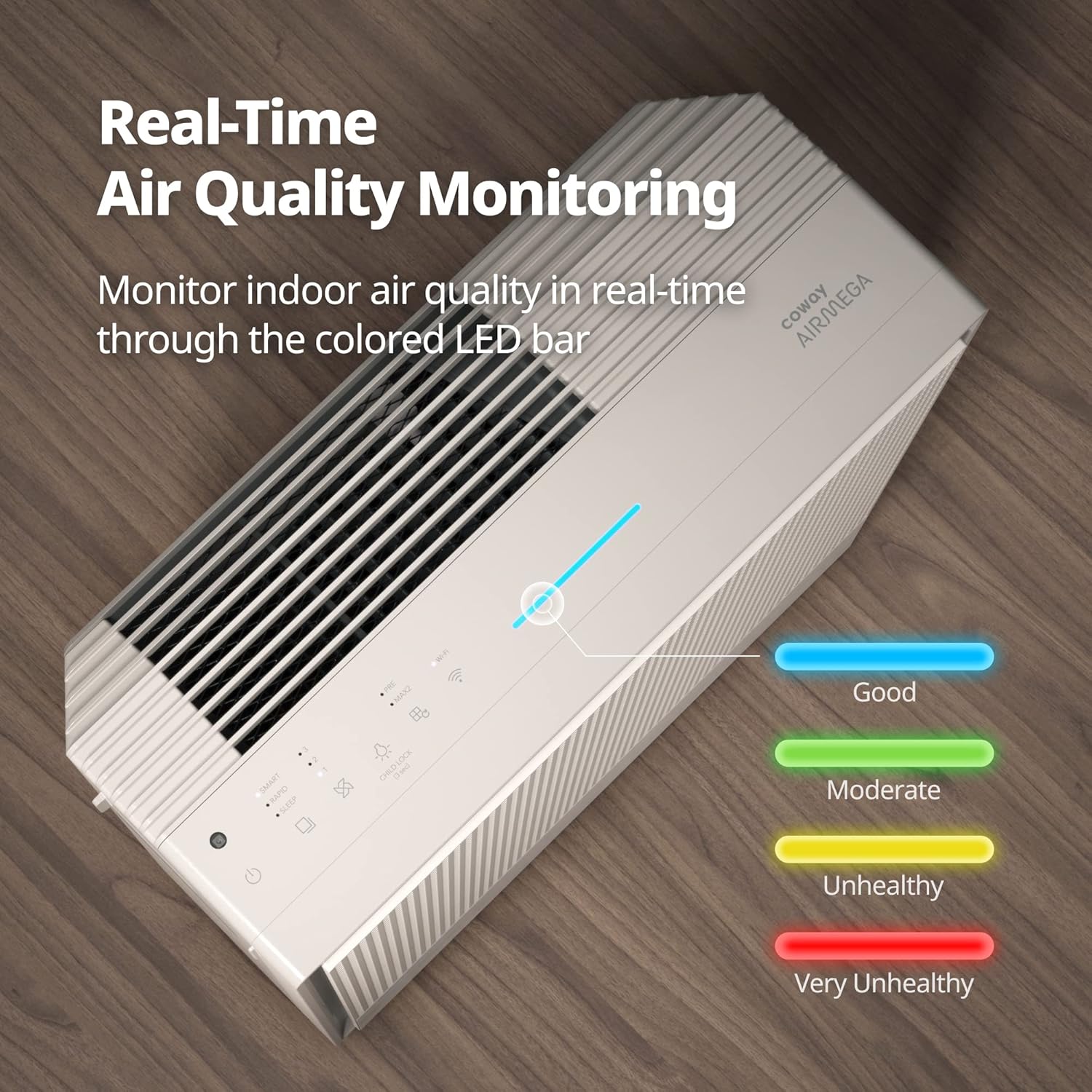 COWAY Air Purifiers for Home Large Room Up to 930 ft², Washable Pre-Filter and True HEPA Filter for Smoke, Allergies, Pet Dander, Odor, AQI, App Control, Smart & Rapid Mode, 3yr Warranty, 250S