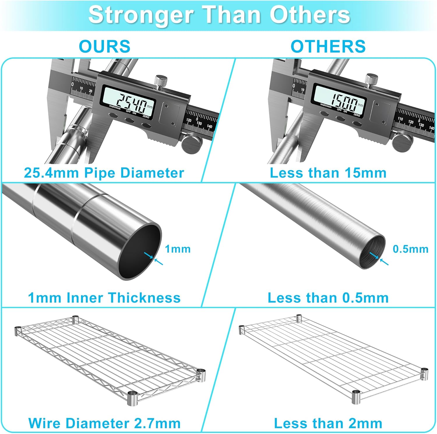 Auslar 3-Shelf Storage Wire Shelves Heavy Duty 3 Tiers Standing Shelving Units Adjustable Metal Organizer Wire Rack, Chrome