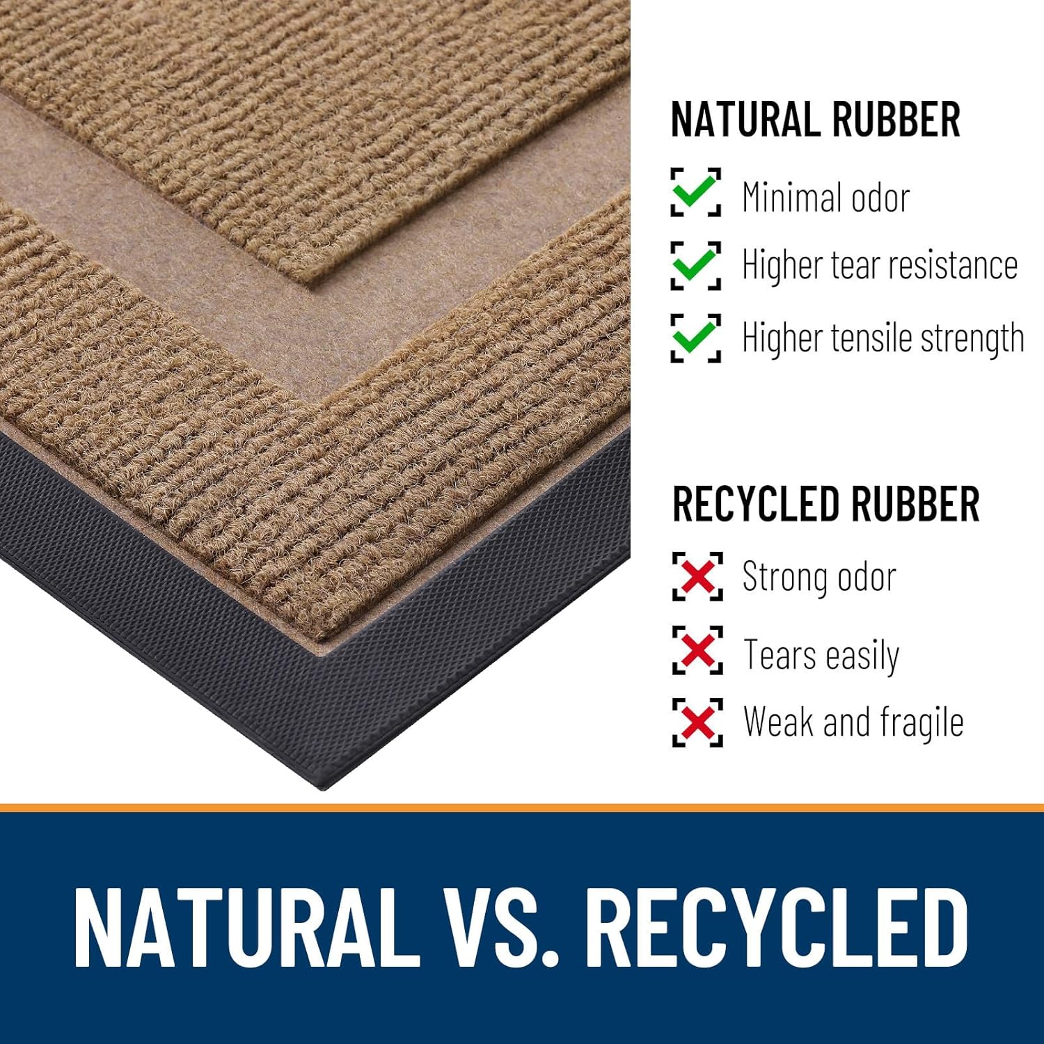 OLANLY Front Door Mat Indoor Outdoor Entrance, Waterproof All-Season, All-Weather Doormat, Sturdy Natural Rubber, Fade Resistant, Low Profile, Easy Clean Patio Porch Entryway Mat, 47x23, Light Borwn