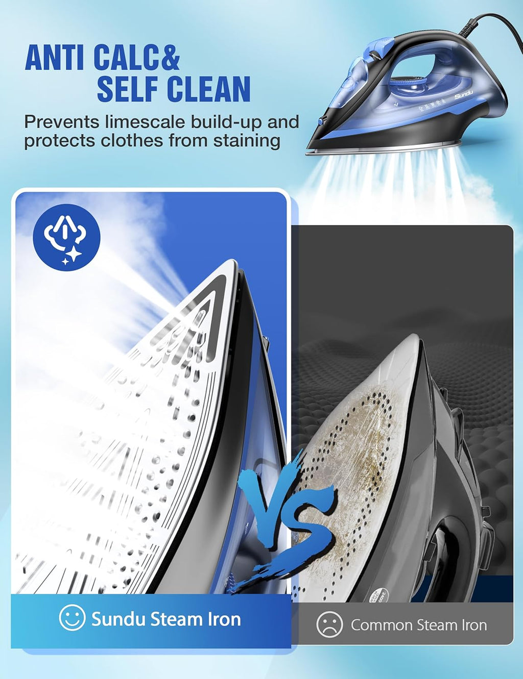 Sundu Steam Iron for Clothes with Rapid Heating Ceramic Coated Soleplate, 1500W with Precise Thermostat Dial, Self-Cleaning, Auto-Off, 15.21oz Water Tank for Home Clothes Ironing Use, Blue