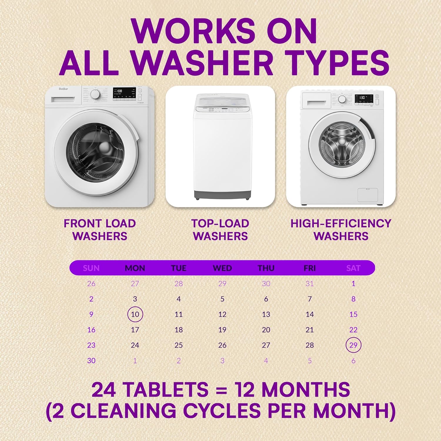 Washing Machine Cleaner Tablets 24 Pack for HE Front Load, Top Load Washing Machine Cleaning Tablets Descaler and Deodorizer, Formulated for Pet Owners, 1 Year Supply Laundry Washer Cleaner