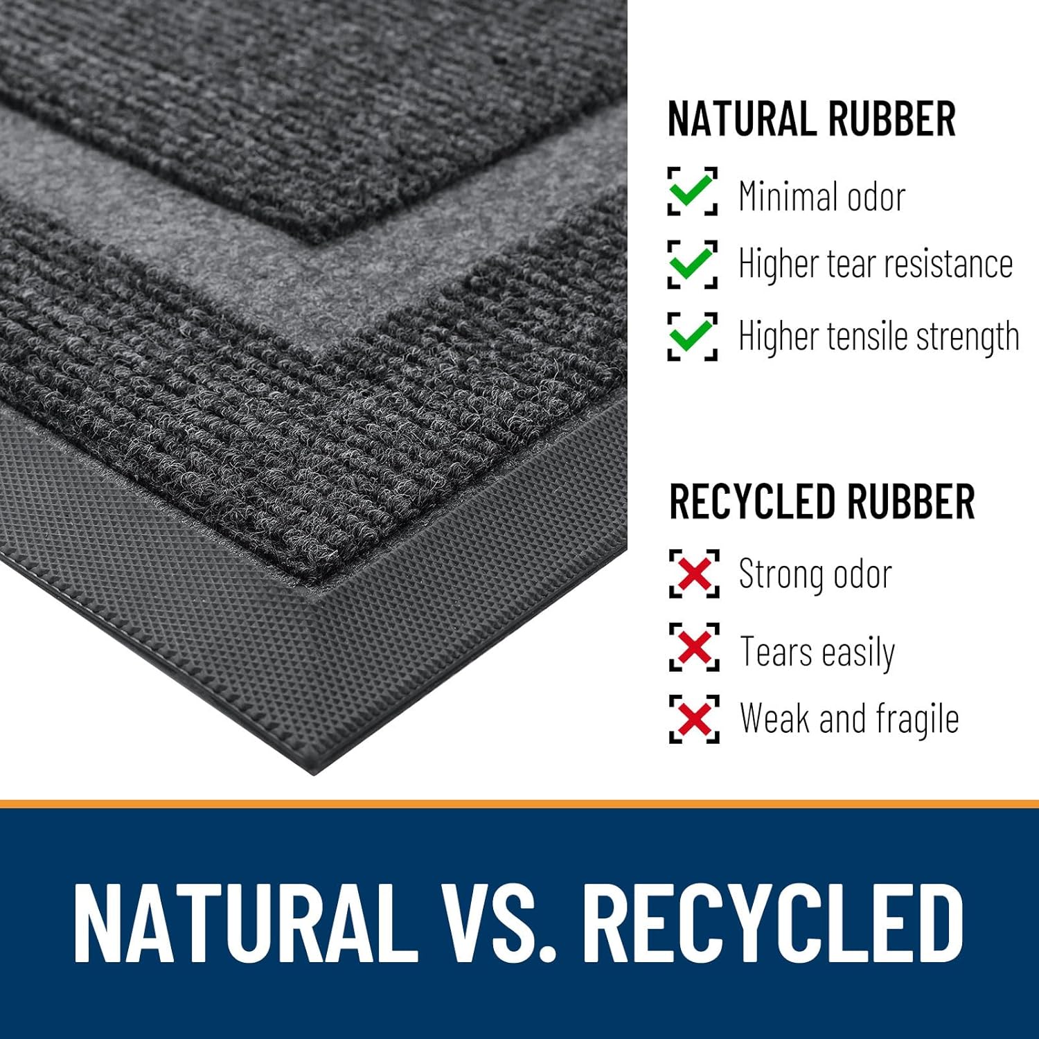 OLANLY Half Circle Door Mat Indoor Outdoor Entrance Welcome, Waterproof All-Season, All-Weather Doormat, Sturdy Natural Rubber, Low Profile, Easy Clean Patio Porch Entryway Mat, 59x23, Grey