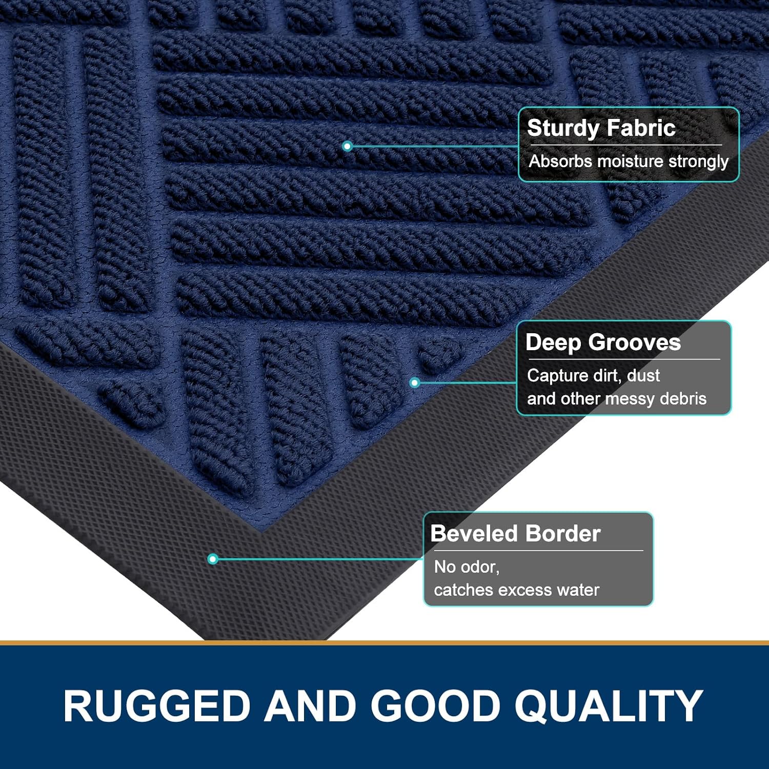 Smiry Front Door Mat Outside Entrance, Heavy Duty Outdoor Indoor Natural Rubber Doormat, Non Slip, Trap Dirt and Moisture, Easy Clean, Low Profile Patio Porch Entryway Mat, 71x23, Navy Blue