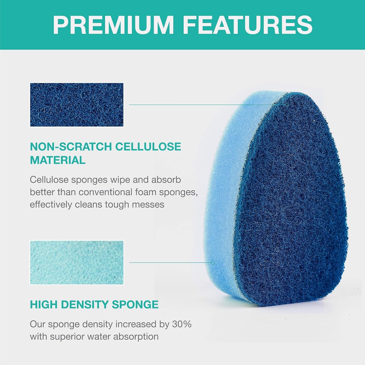 Non Scratch Dishwand Refill with Handle, 6 Heavy Duty Dish Wand Refills, Replacement Sponge Heads Set, Soap Control Dispenser Scrubbers, Dishwashing Scrub Dispensing Brush, Dishwasher Cleaning Tool