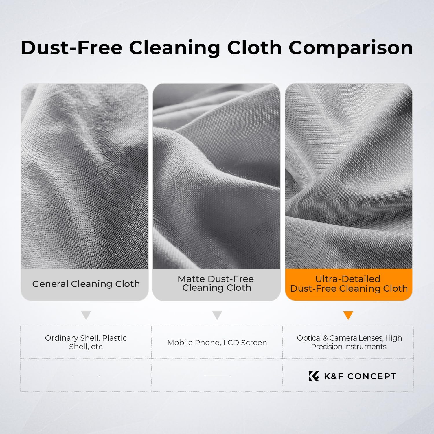 K&F Concept 20 Pack Microfiber Cleaning Cloths - Lens Cleaning Cloth for Cleaning Camera Lenses, Glasses, Screens, Cameras, Eyeglasses, LCD TV Screens, Tablets Washable