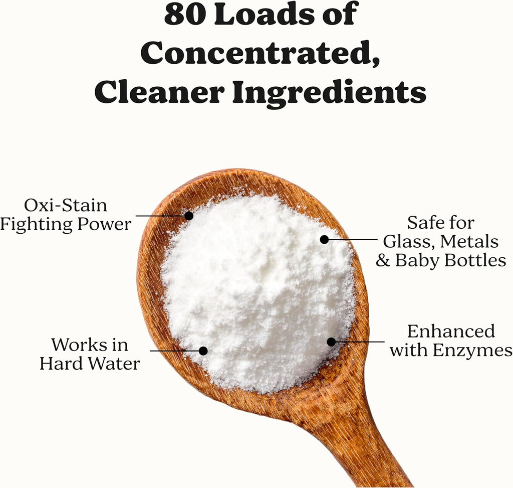 Pronounce Dishwasher Detergent - Cleaner Ingredients, Fragrance Free - Ultra Concentrated Dish Soap, Cuts Grease and Grime, Dishwasher Pods Alternative (Residue-Free). (80 Loads, Unscented)