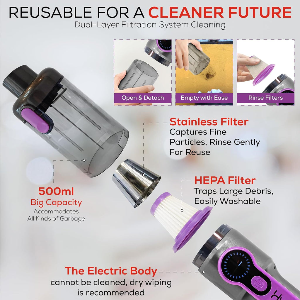 Car Vaccum Cleaner - 2 in 1 Handheld dustbuster, High Power, Portable, Cordless & Corded + Blower with 18500Pa Suction - Fast USB-C Rechargeable Hand Vacuum for Home, Office, Pets & Auto Detailing