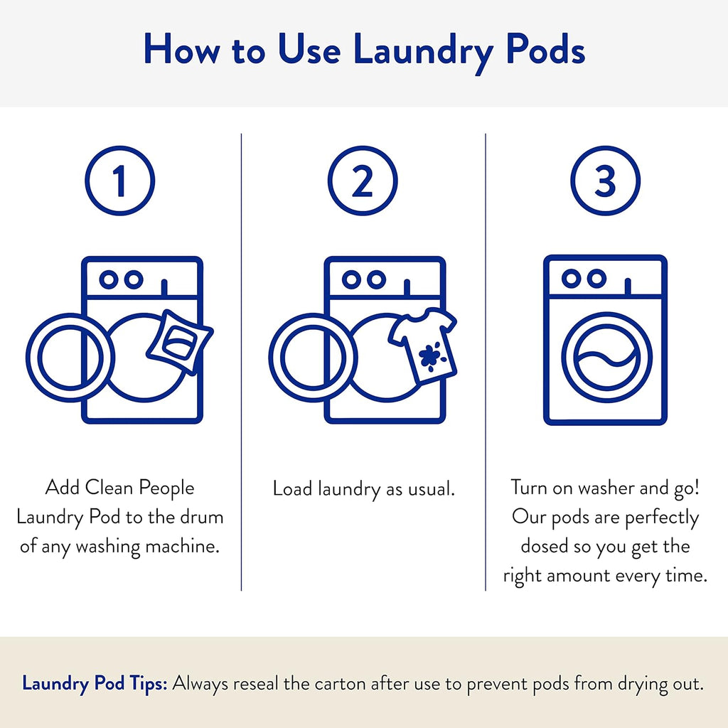 The Clean People Laundry Detergent Pods - Hypoallergenic Laundry Pods - Ultra Concentrated, Recyclable Packaging, Stain Fighting - Fresh Scent, 32 Pack