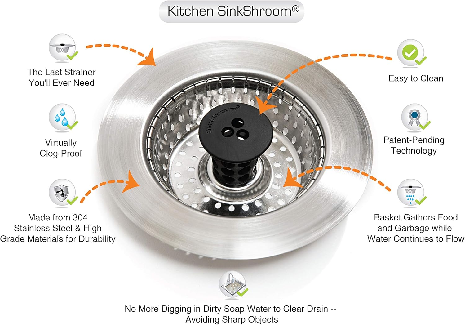 SinkShroom Revolutionary Clog-Free Sink Strainer Basket, 2-Pack, Stainless Steel
